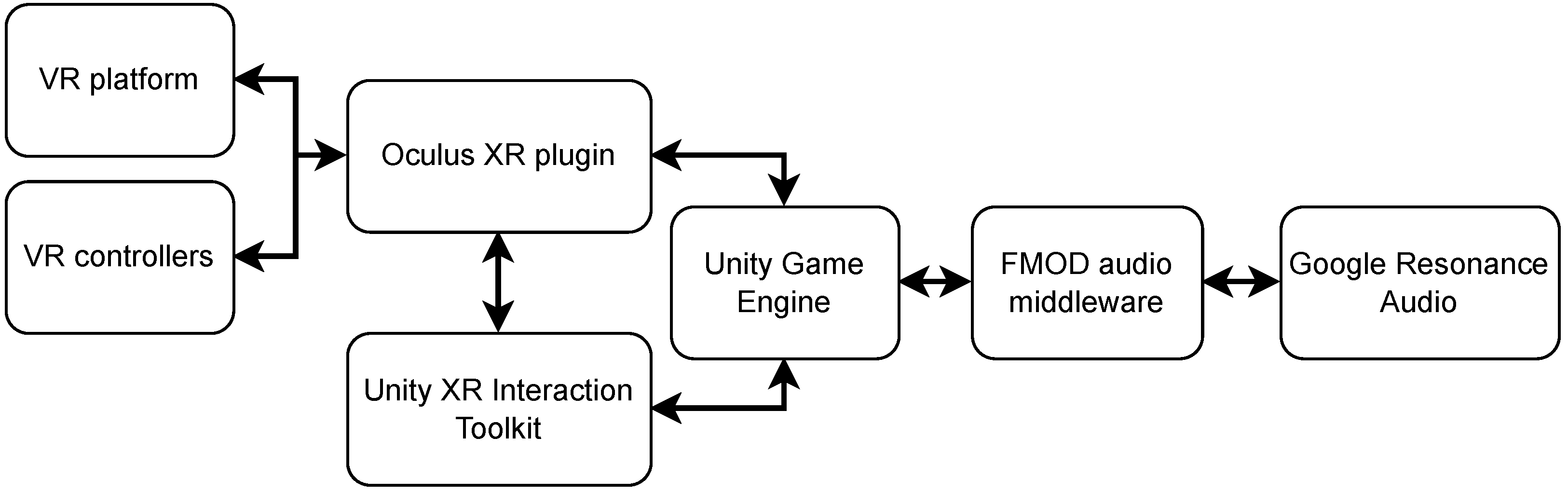 Applsci 12 07306 g002