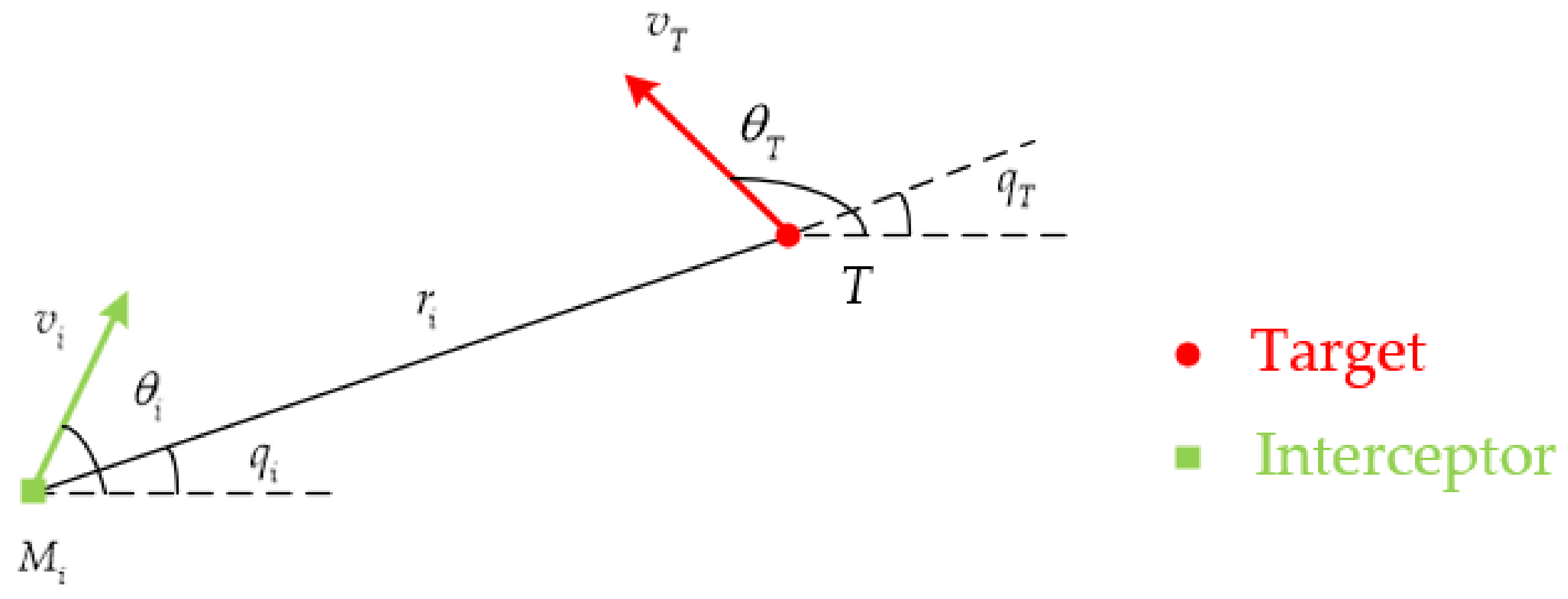 Applsci 12 07307 g001