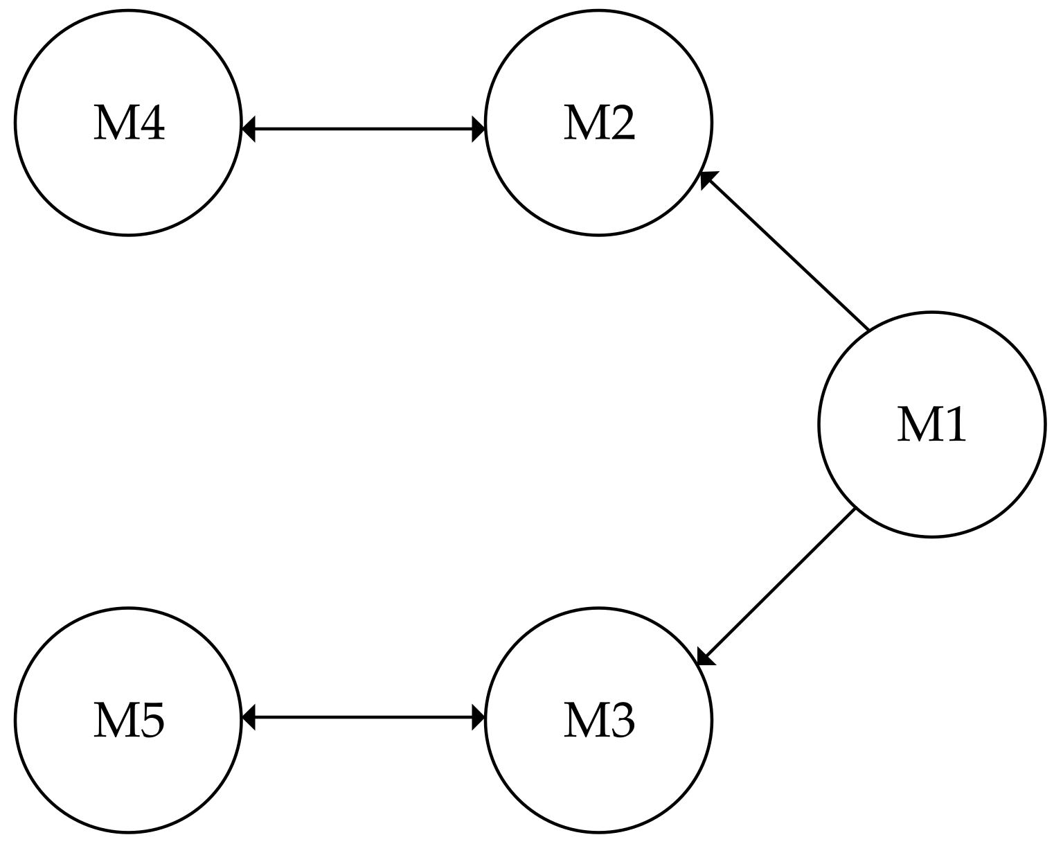 Applsci 12 07307 g003