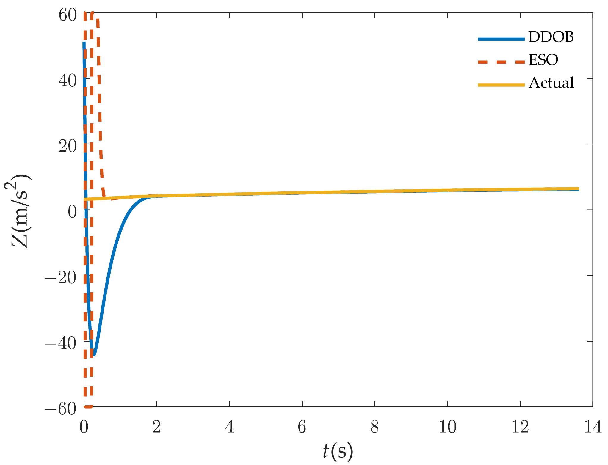 Applsci 12 07307 g013