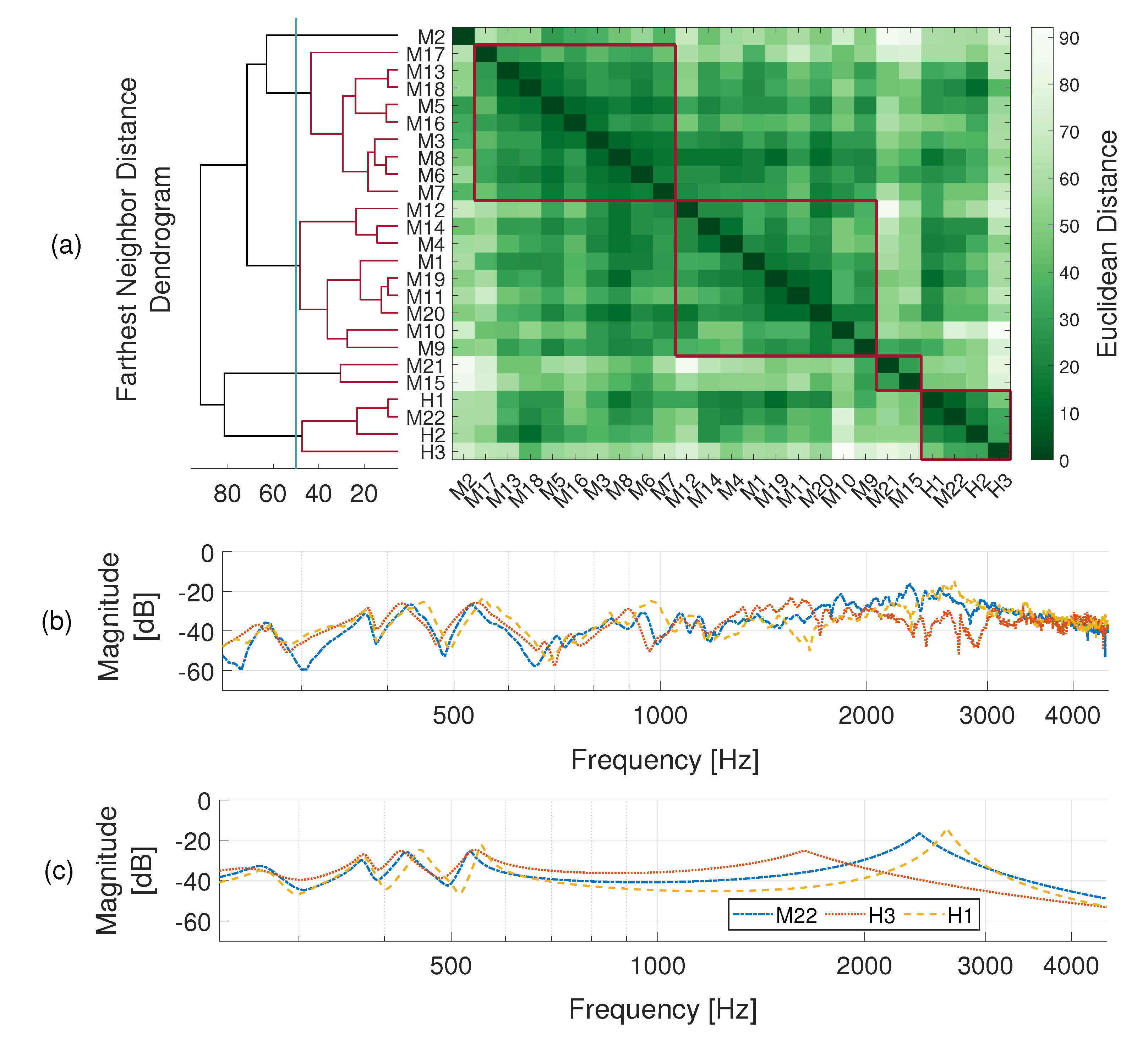 Applsci 12 07313 g003