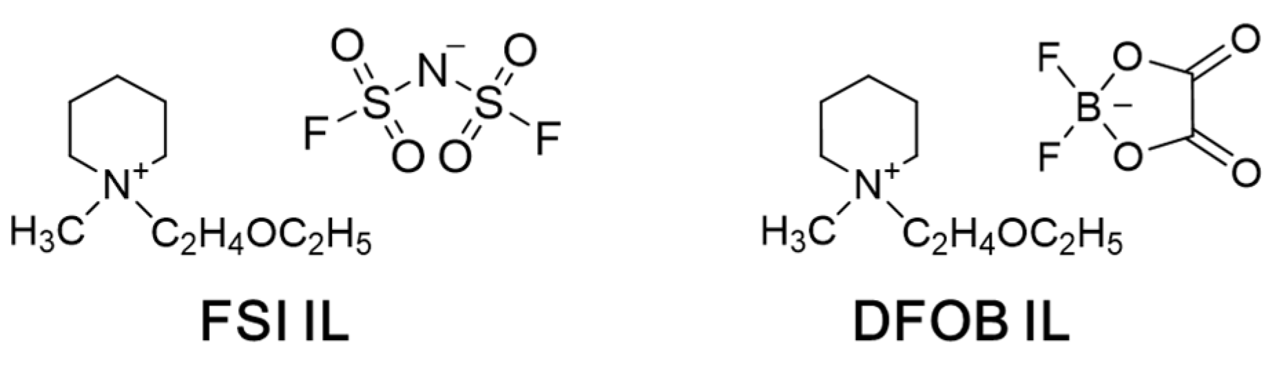 Applsci 12 07318 g001 Applsci 12 07318 g001