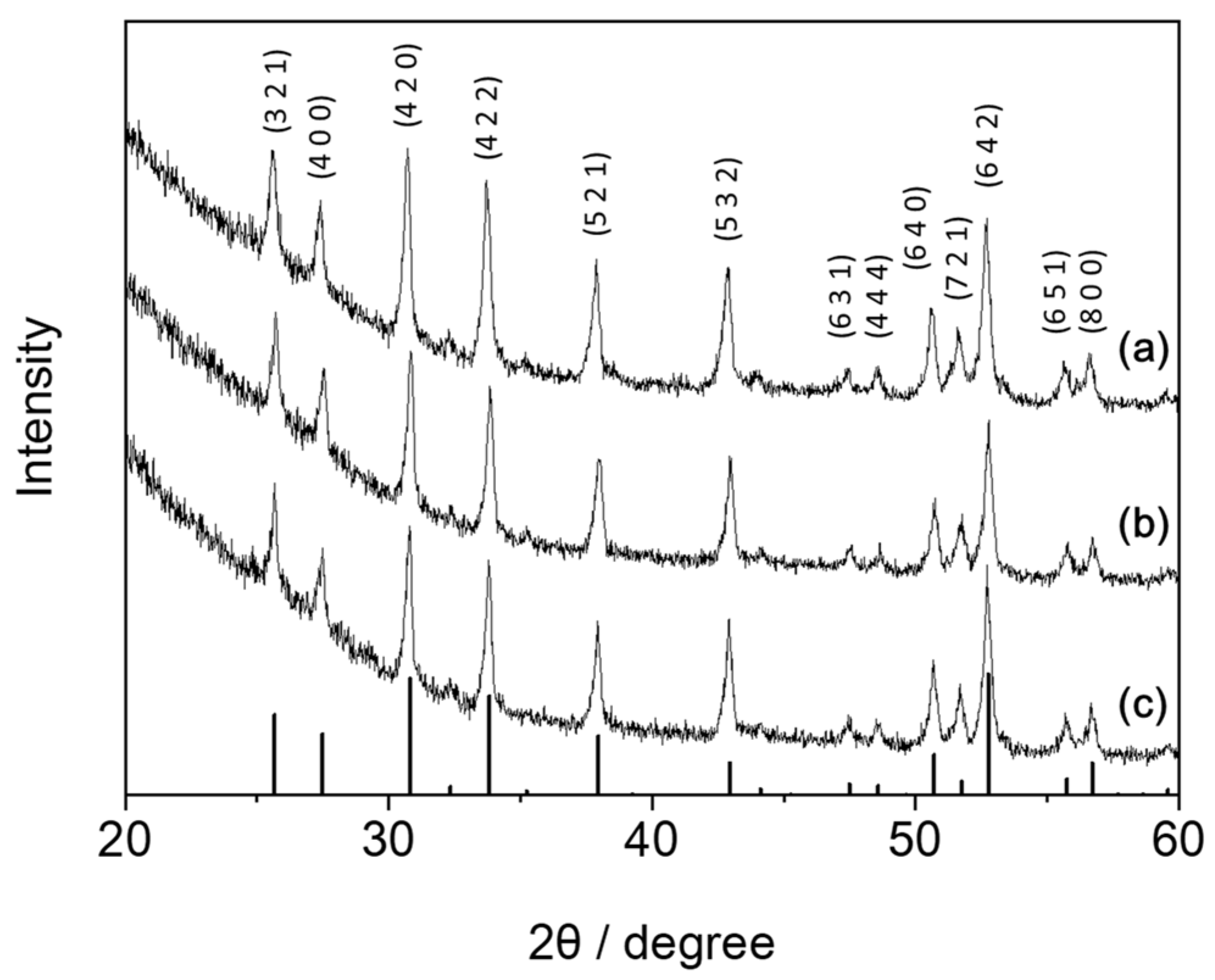 Applsci 12 07318 g002 Applsci 12 07318 g002