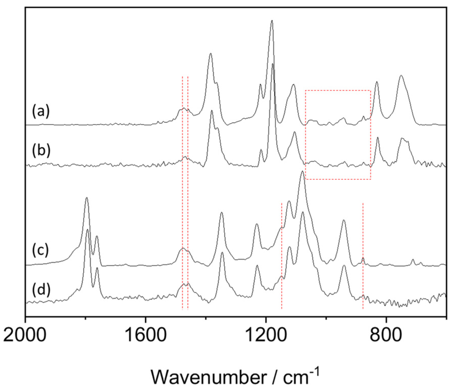 Applsci 12 07318 g004 Applsci 12 07318 g004