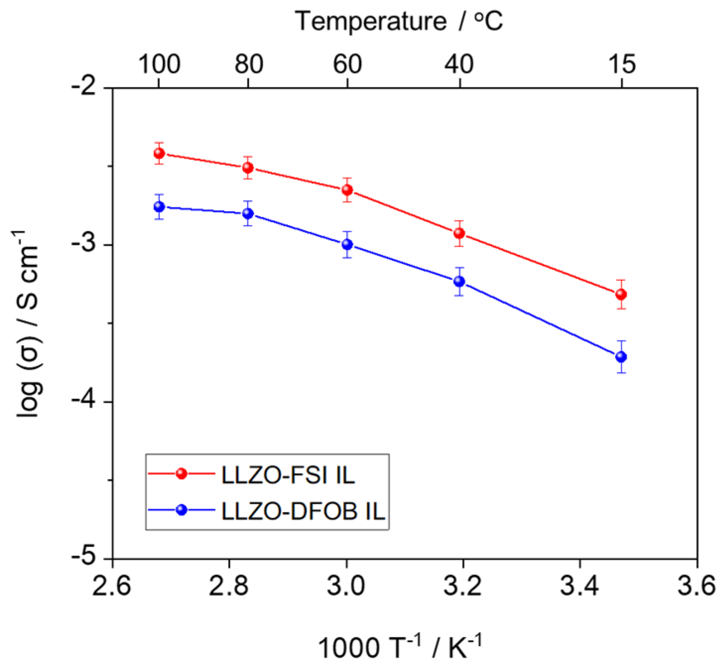 Applsci 12 07318 g006 Applsci 12 07318 g006