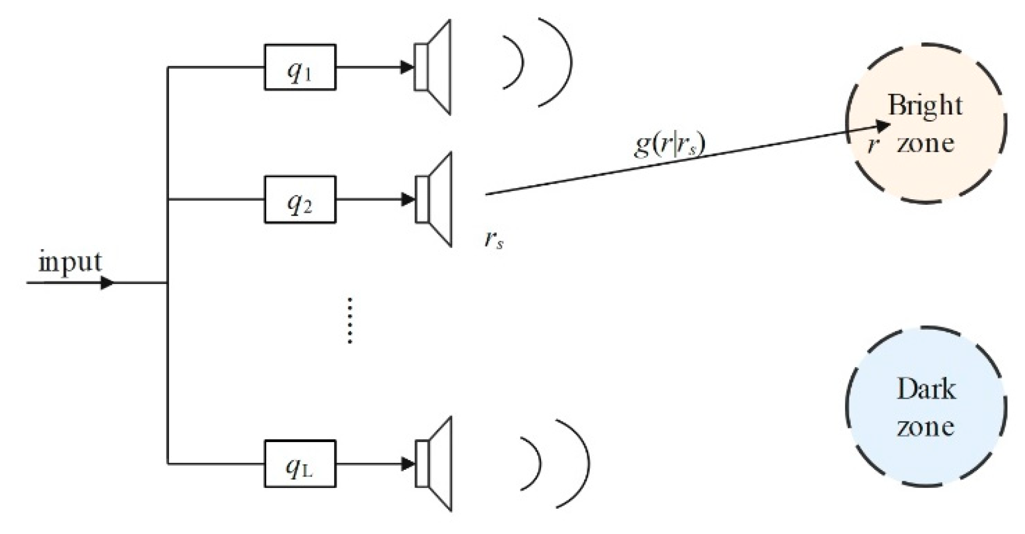 Applsci 12 07319 g001