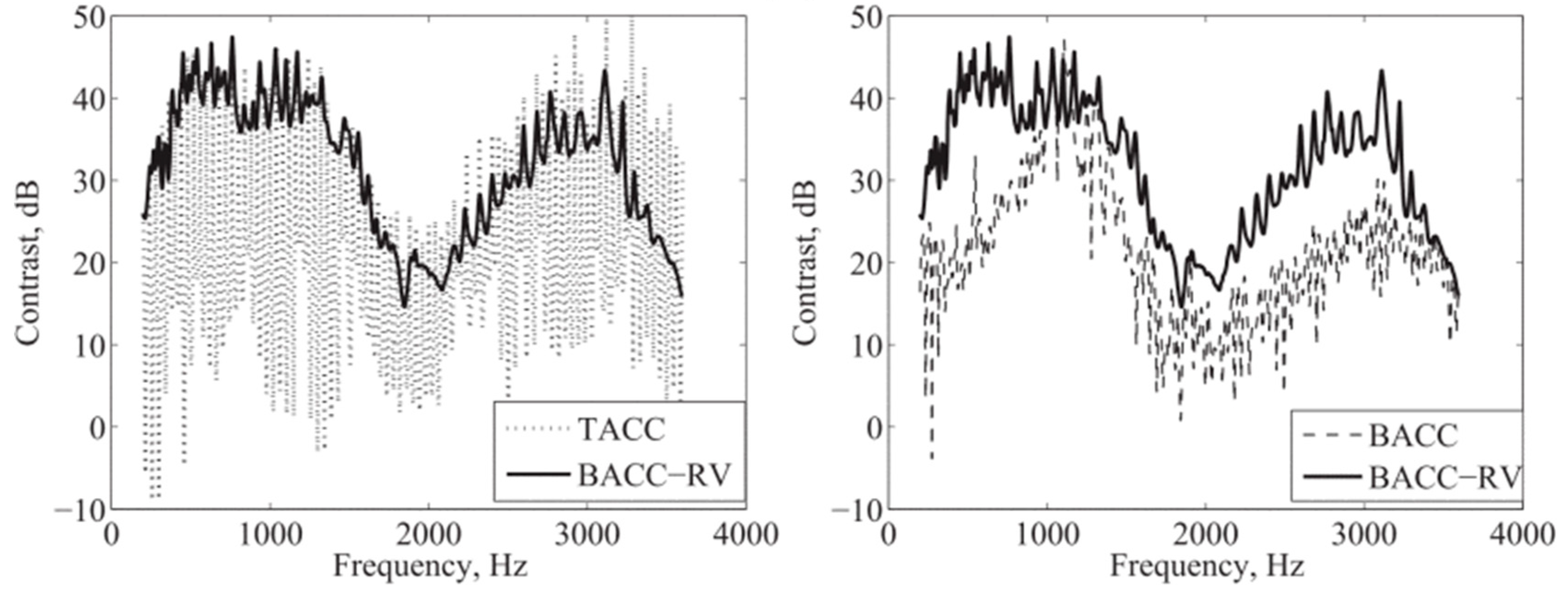 Applsci 12 07319 g003
