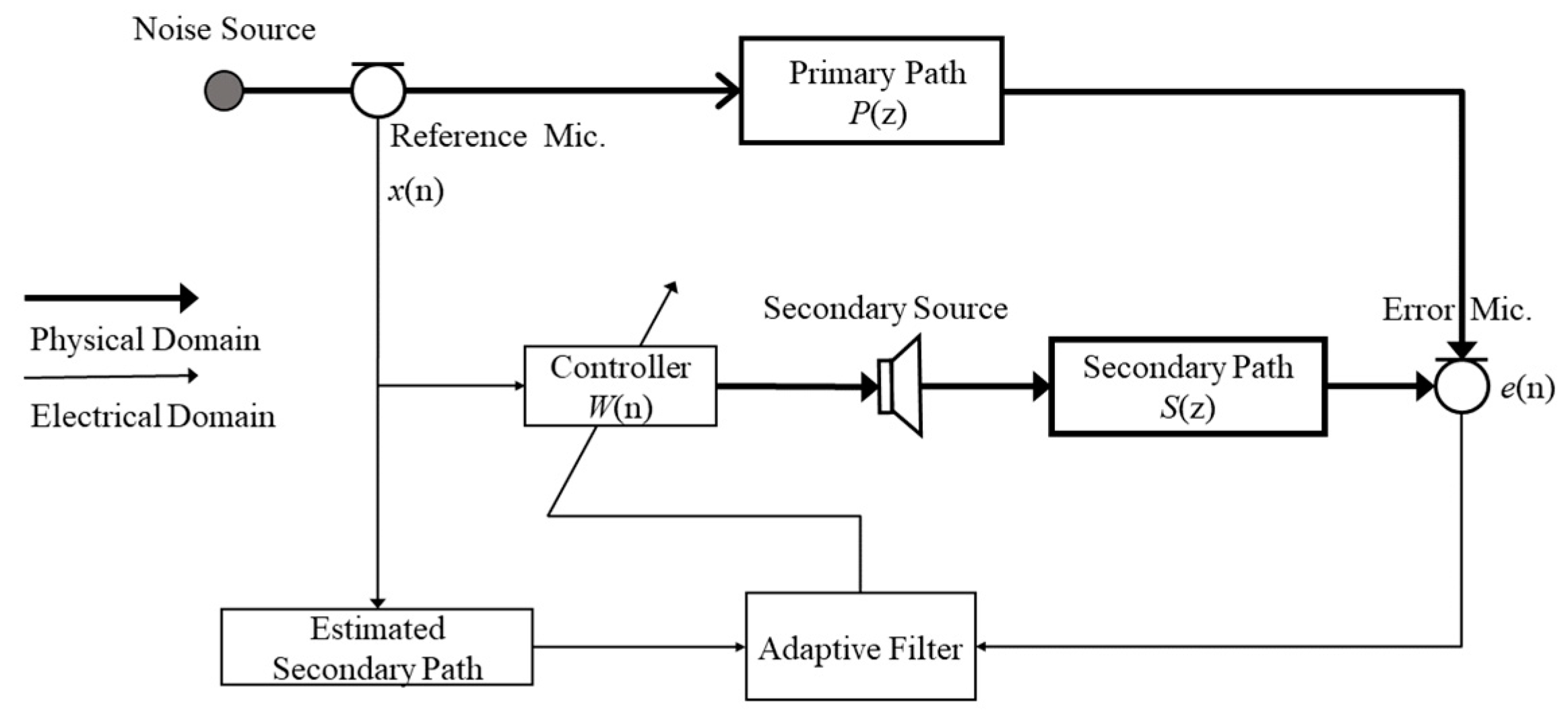 Applsci 12 07319 g006