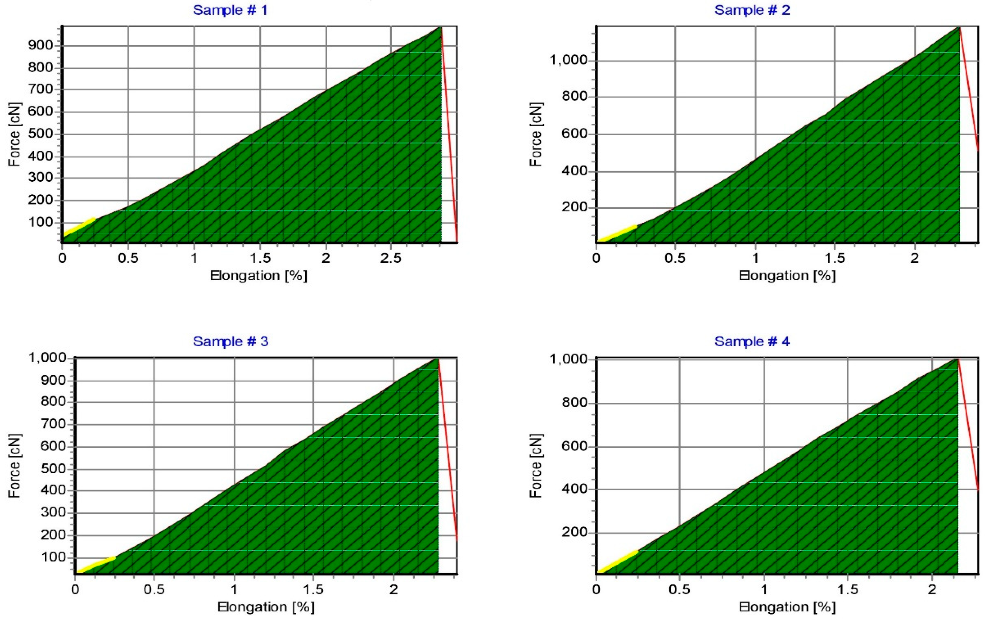 Applsci 12 07323 g008
