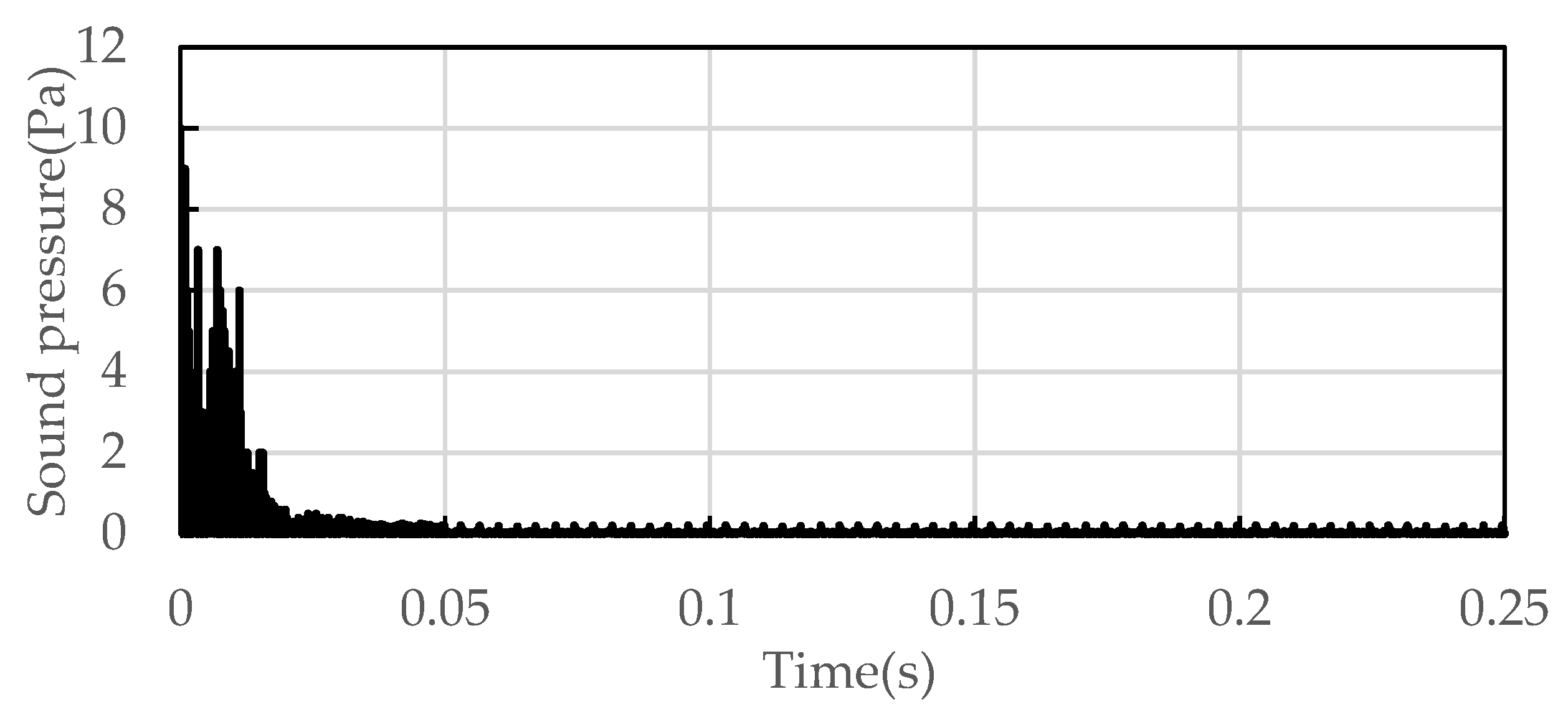 Applsci 12 07326 g009
