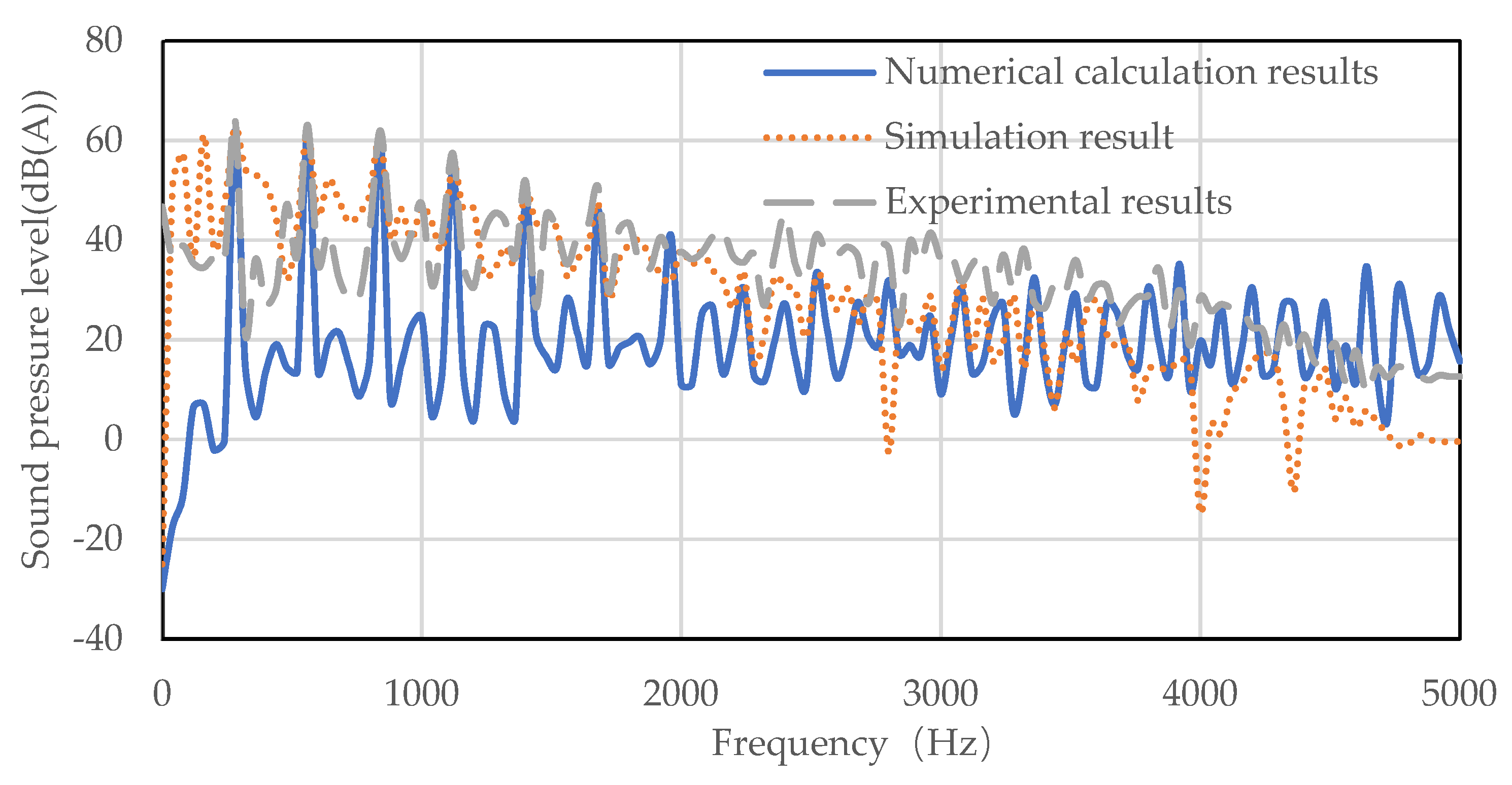 Applsci 12 07326 g013