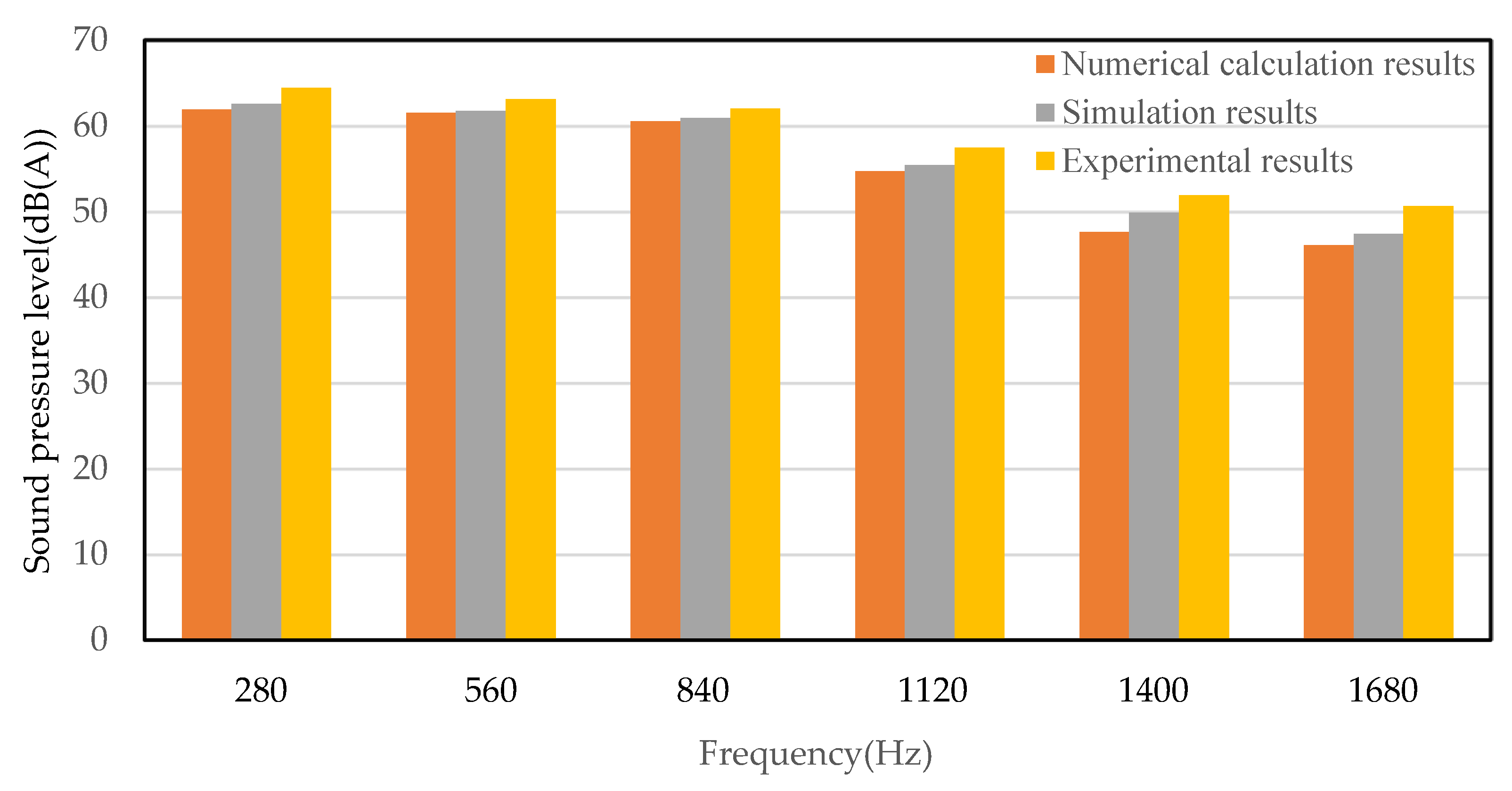 Applsci 12 07326 g014