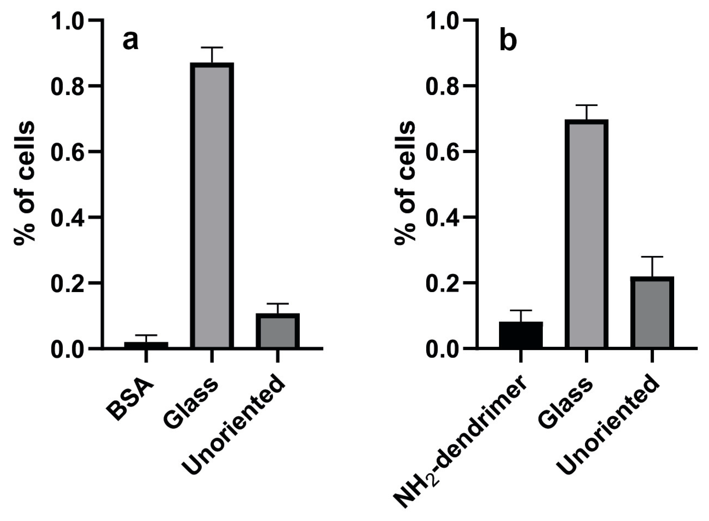 Applsci 12 07329 g004