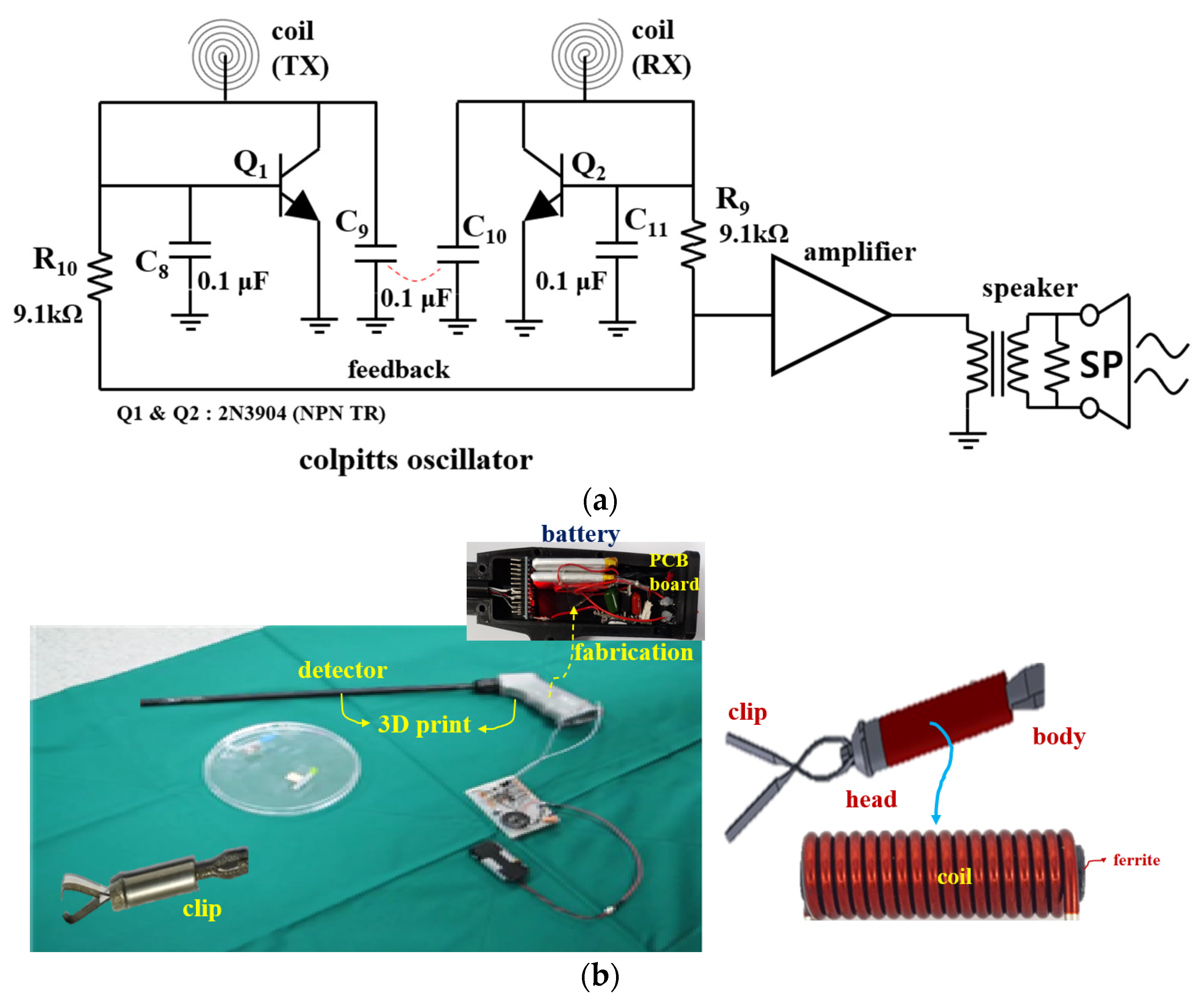 Applsci 12 07330 g007