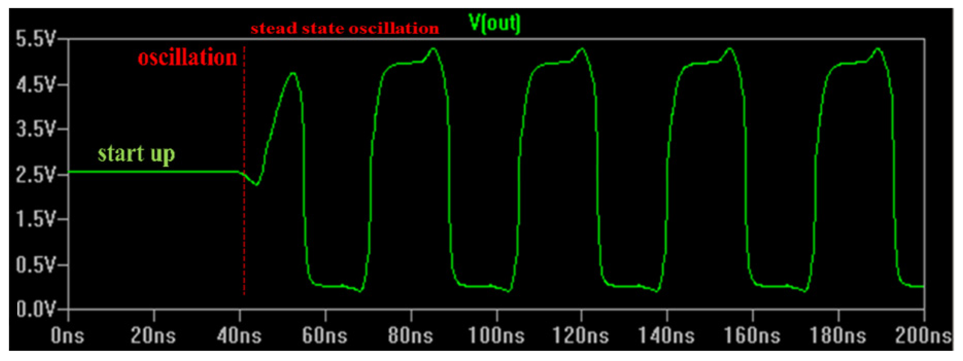 Applsci 12 07330 g008