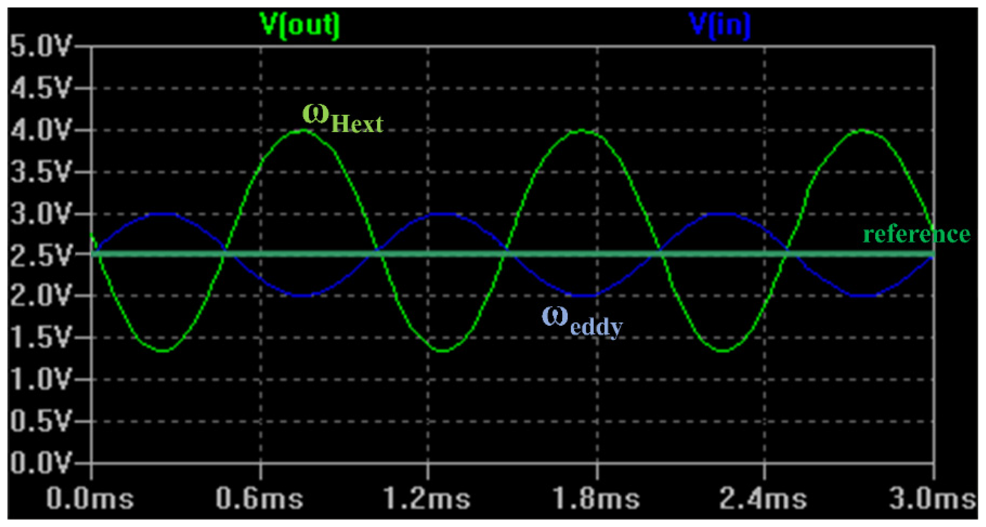 Applsci 12 07330 g009