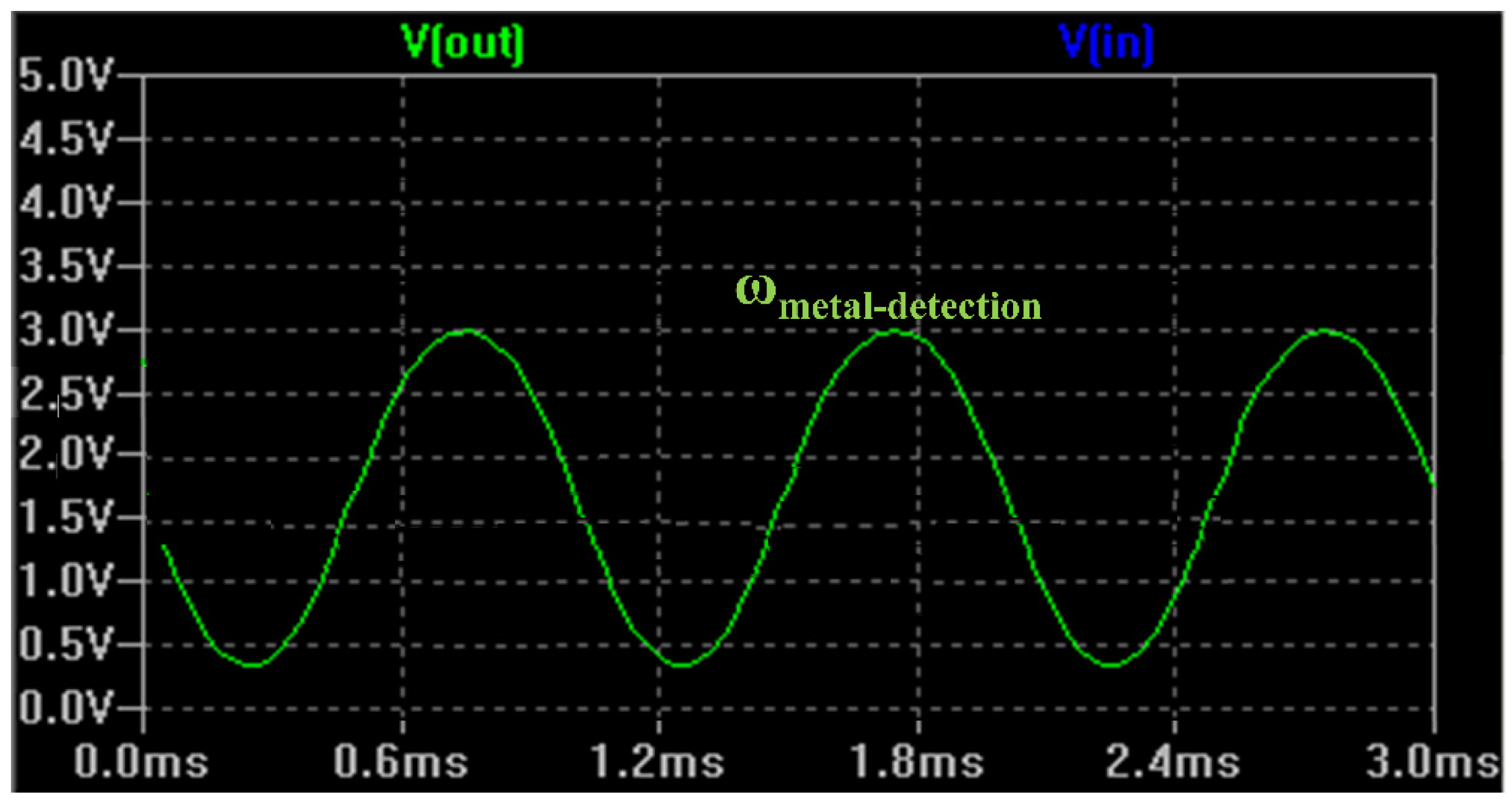 Applsci 12 07330 g010