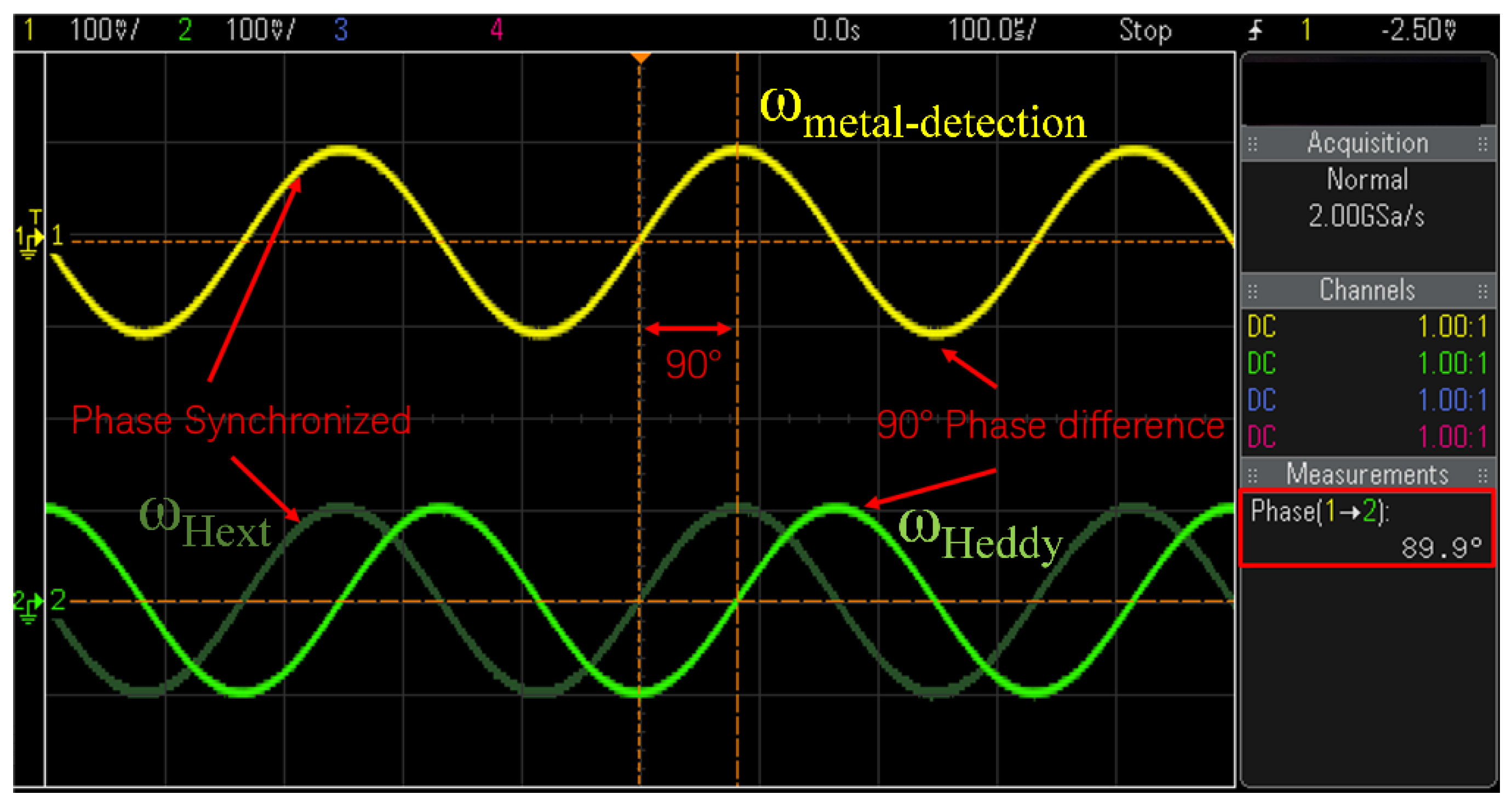 Applsci 12 07330 g011