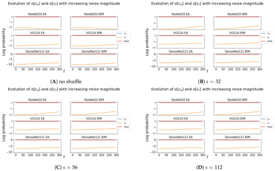 Applsci 12 07339 g0a6 550