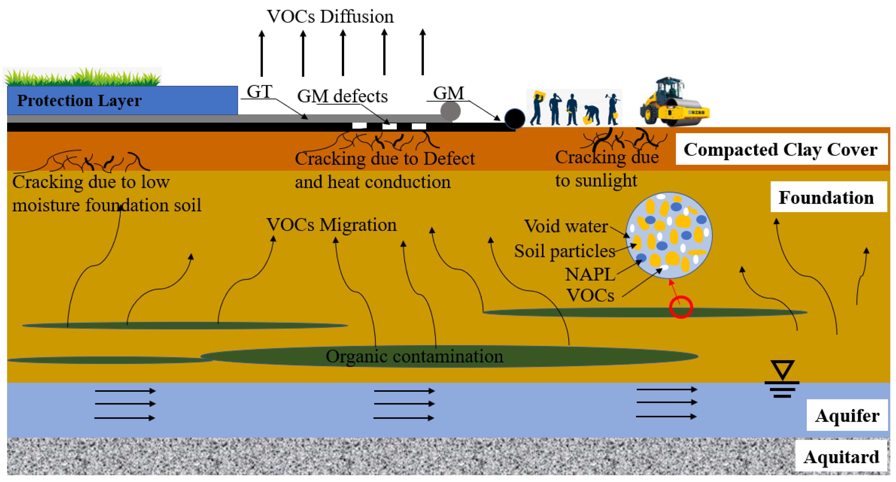 Applsci 12 07341 g001