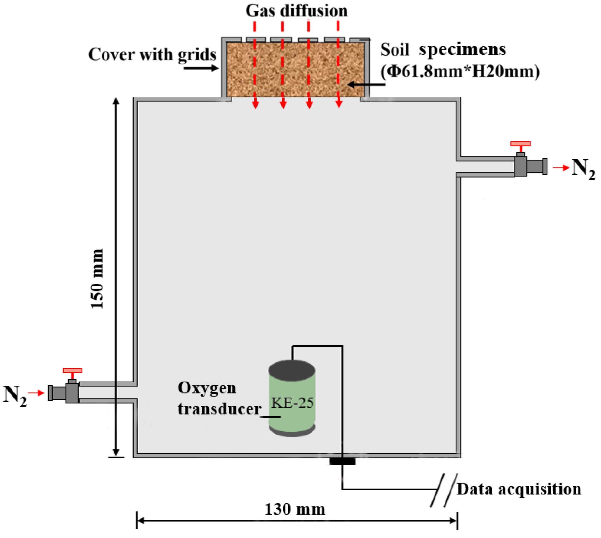 Applsci 12 07341 g003