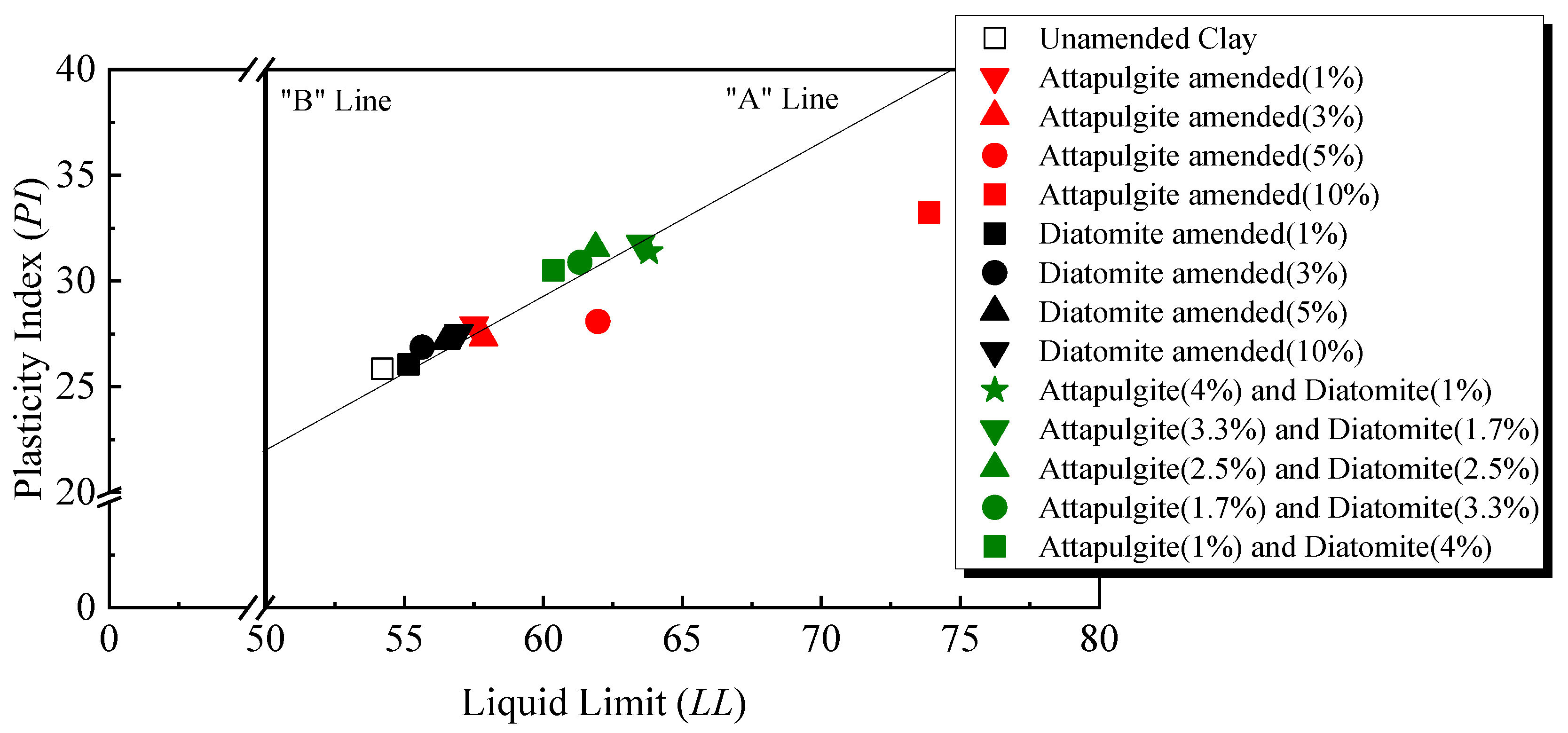 Applsci 12 07341 g004