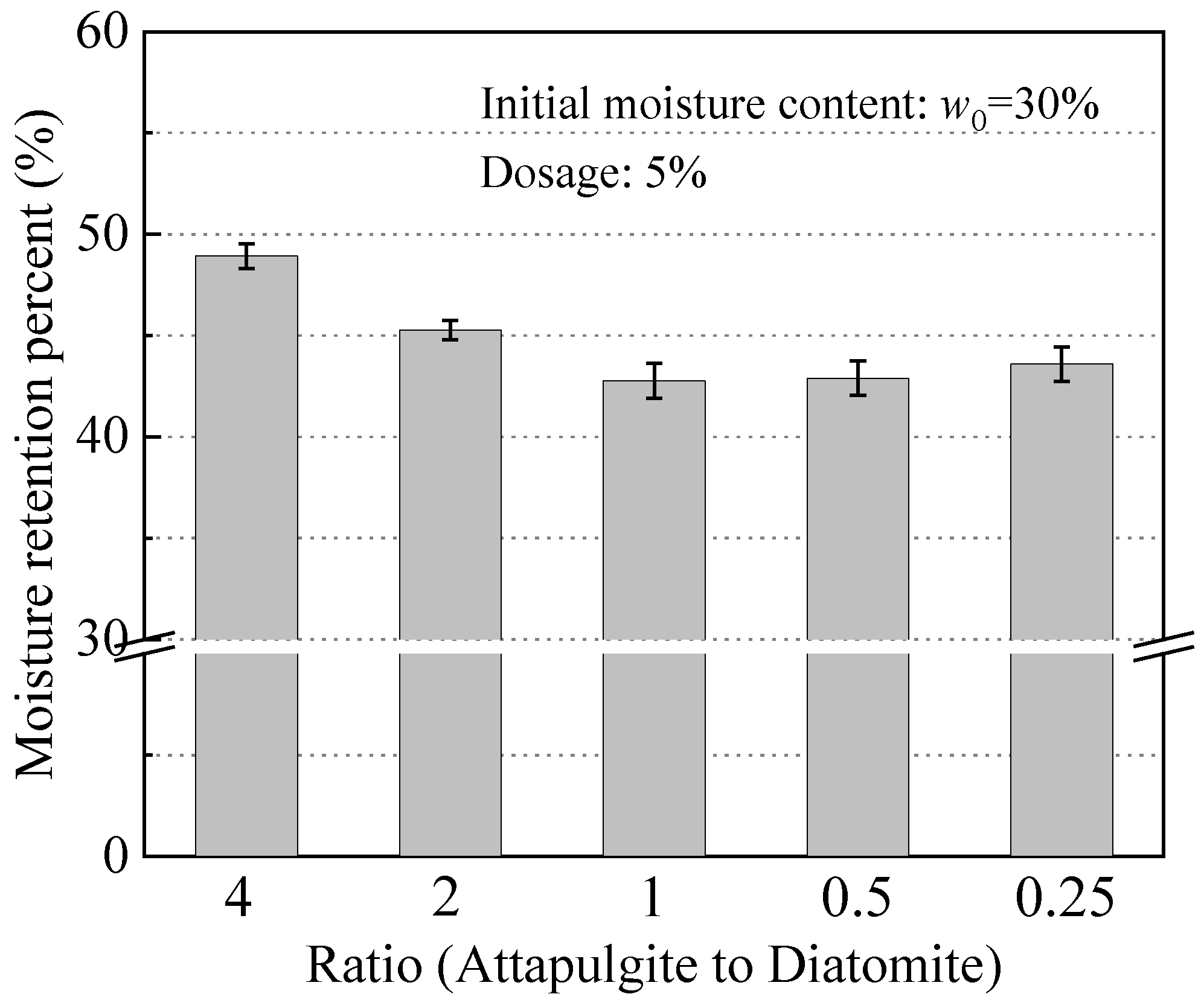 Applsci 12 07341 g006
