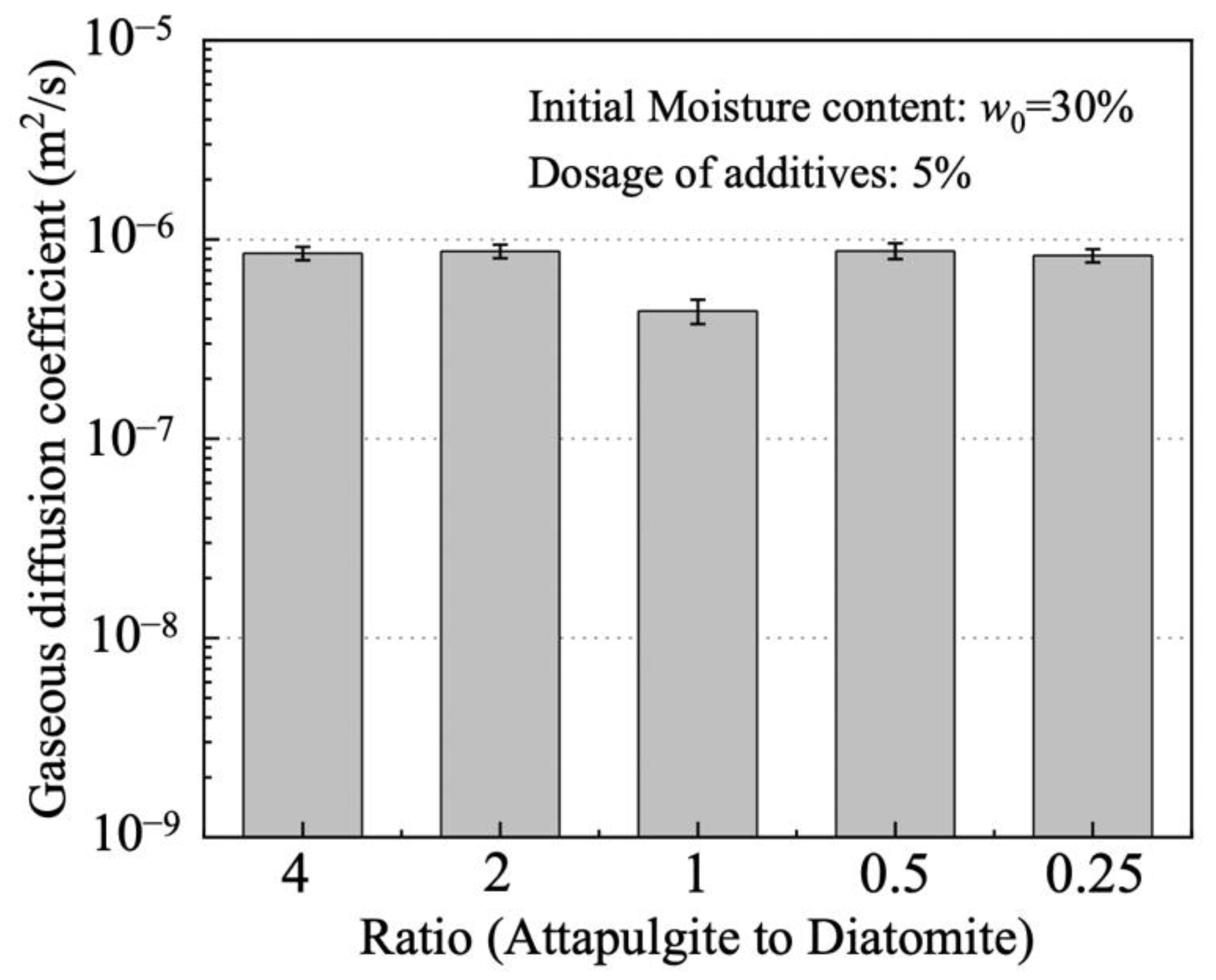 Applsci 12 07341 g008