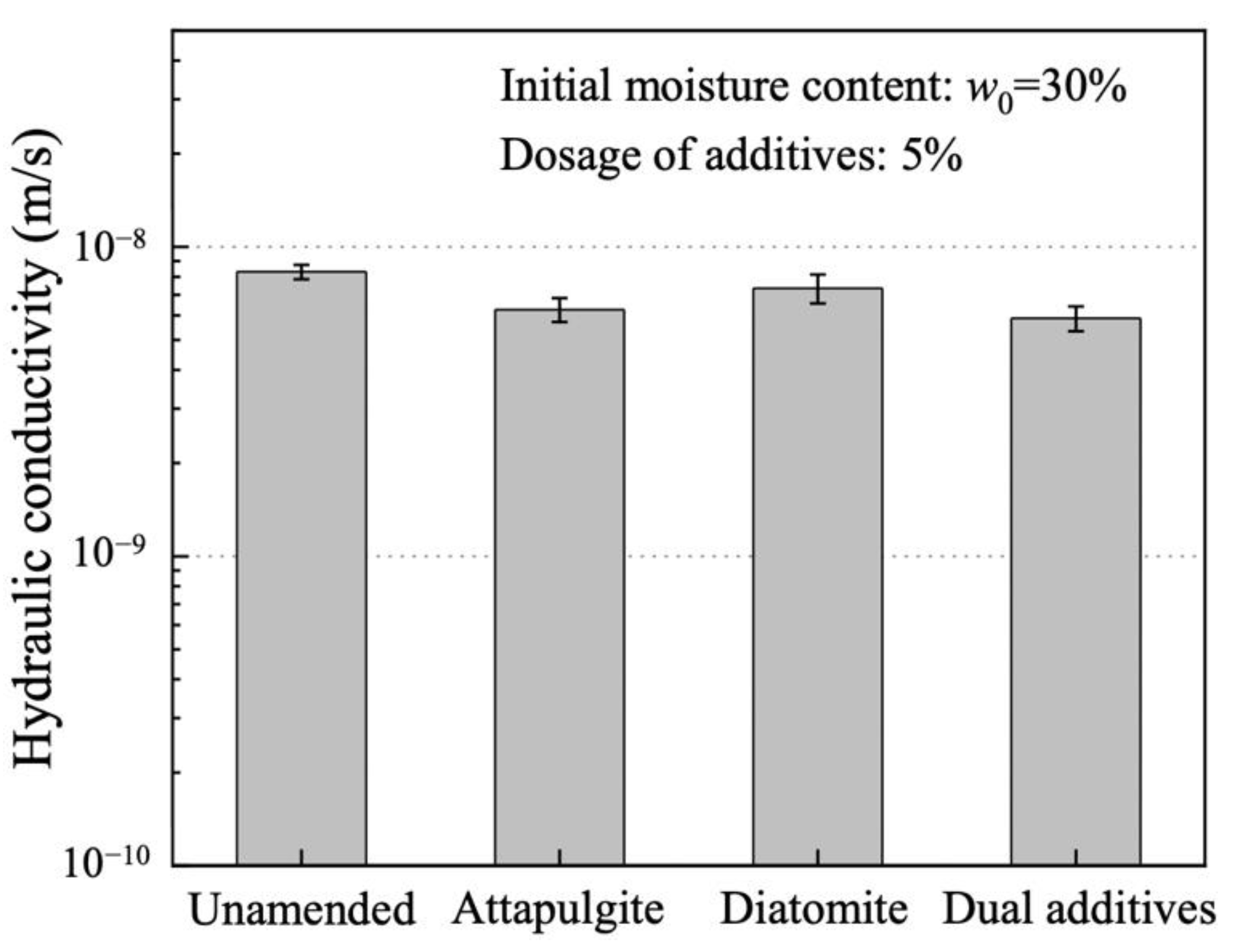 Applsci 12 07341 g009