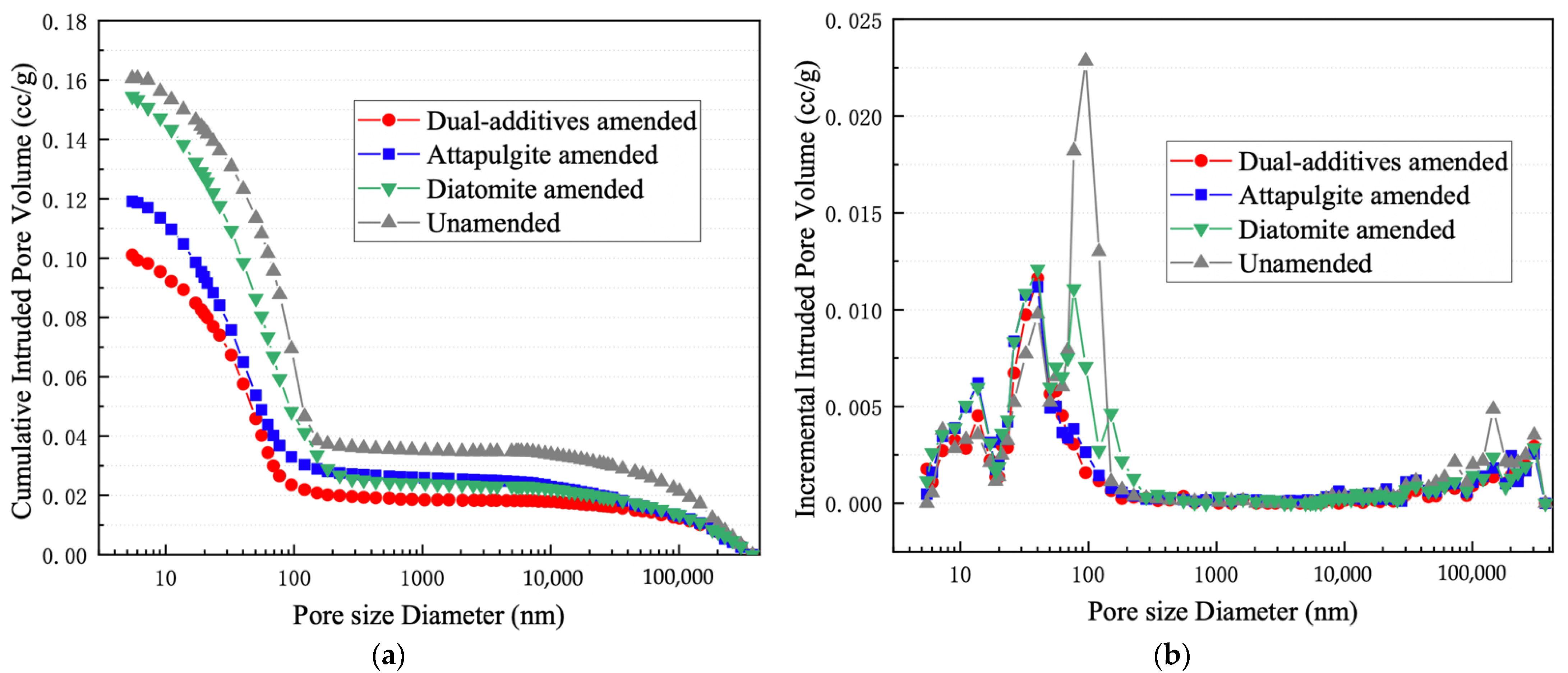 Applsci 12 07341 g011