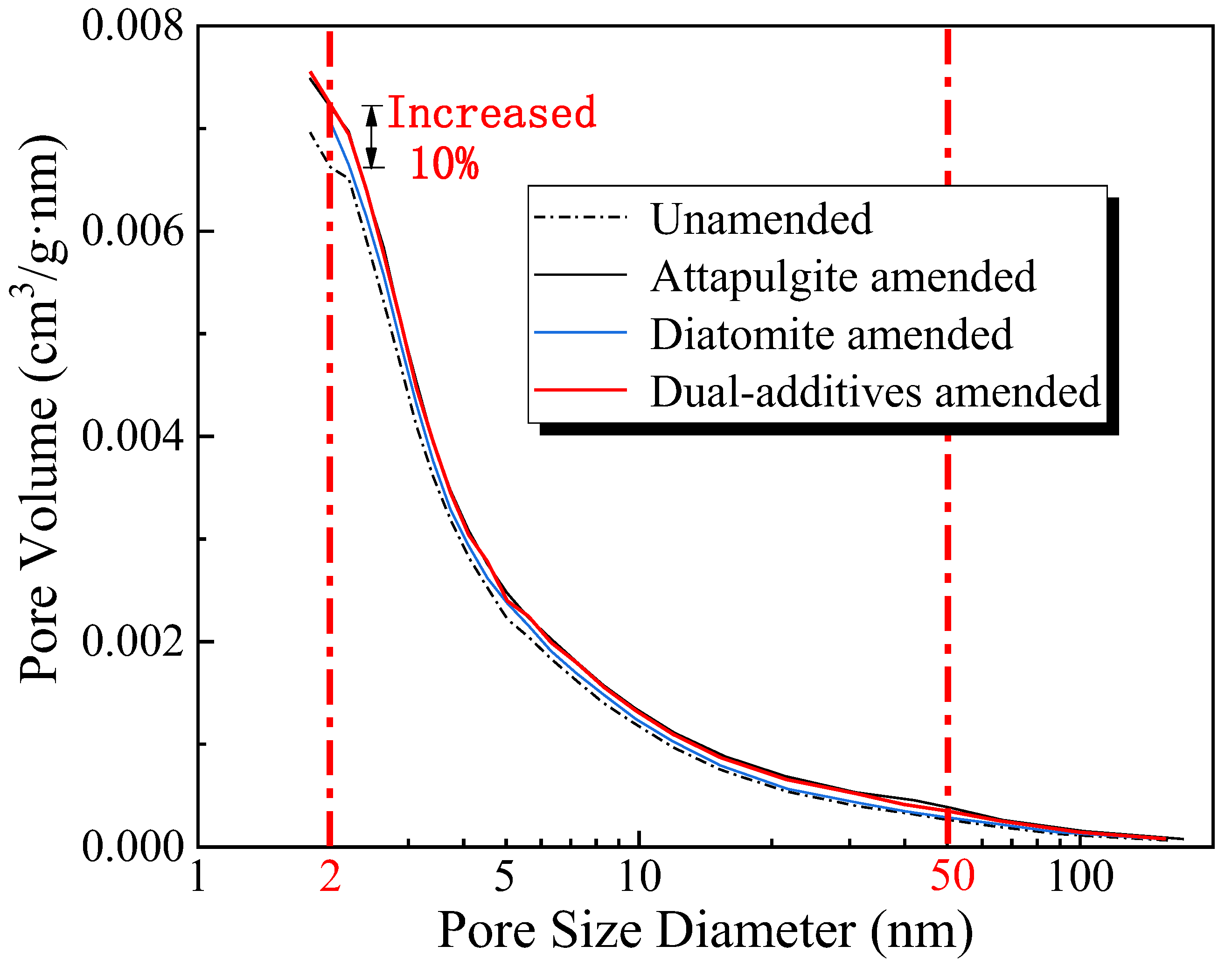Applsci 12 07341 g012