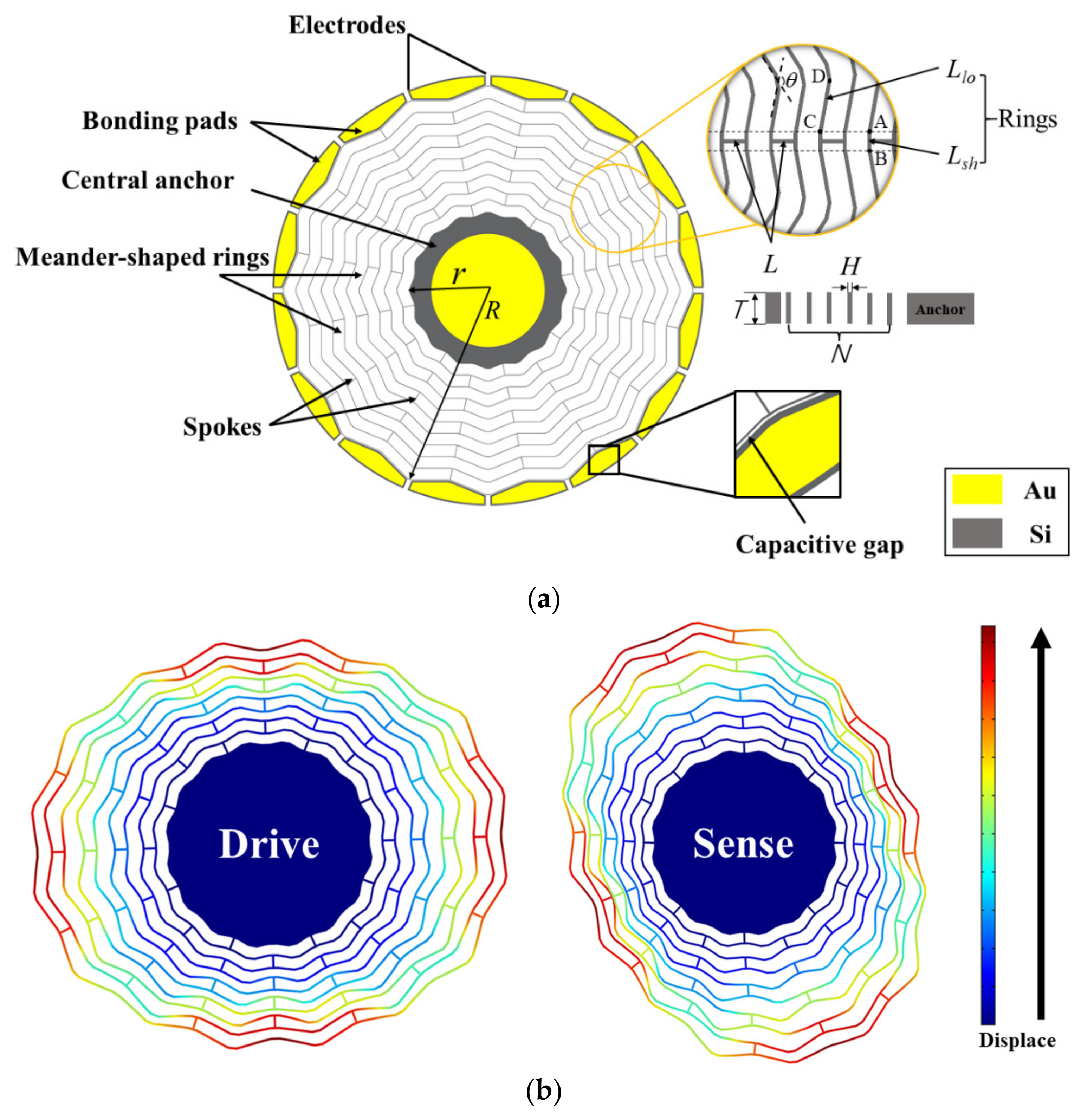 Applsci 12 07342 g001