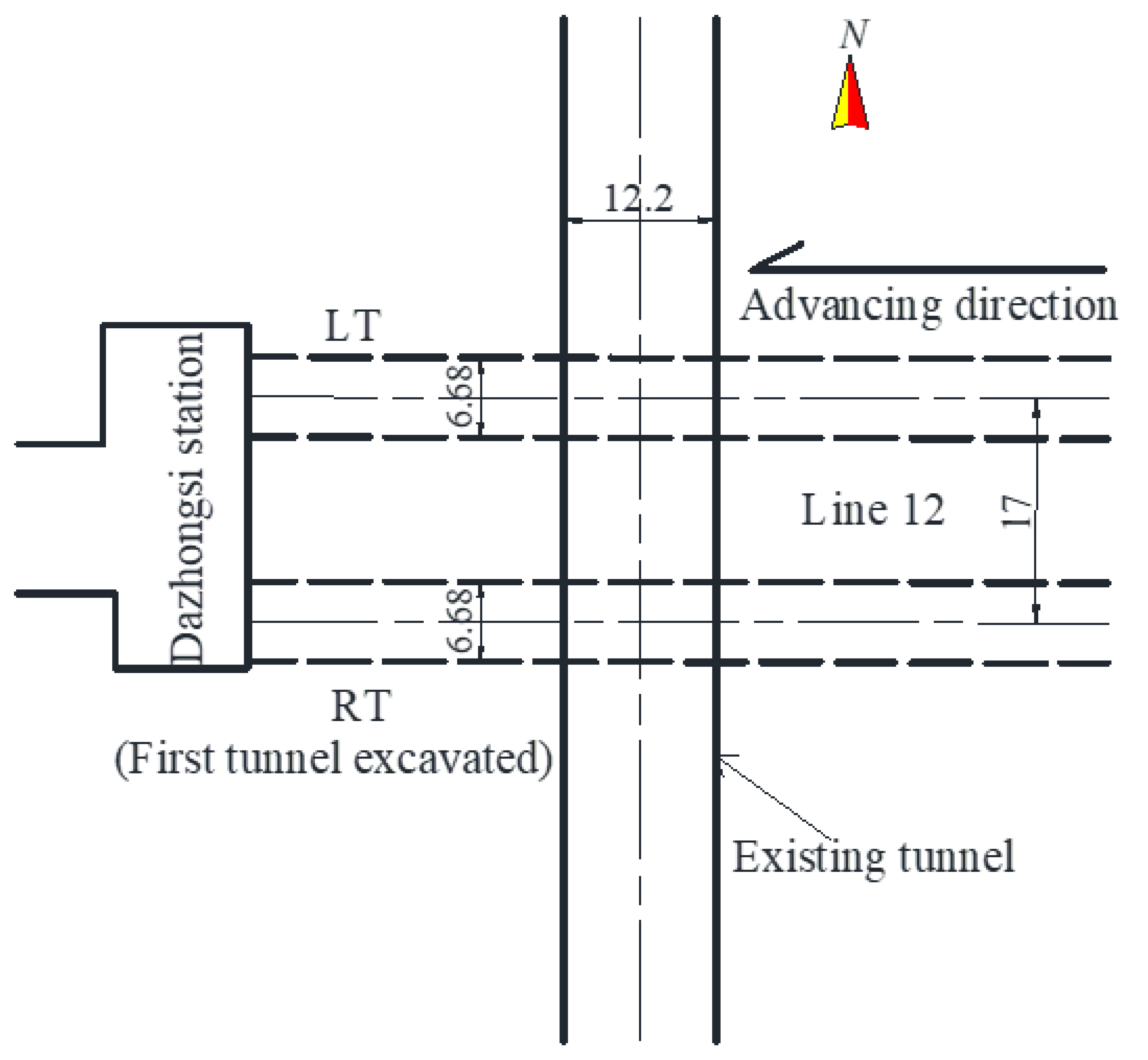 Applsci 12 07344 g002