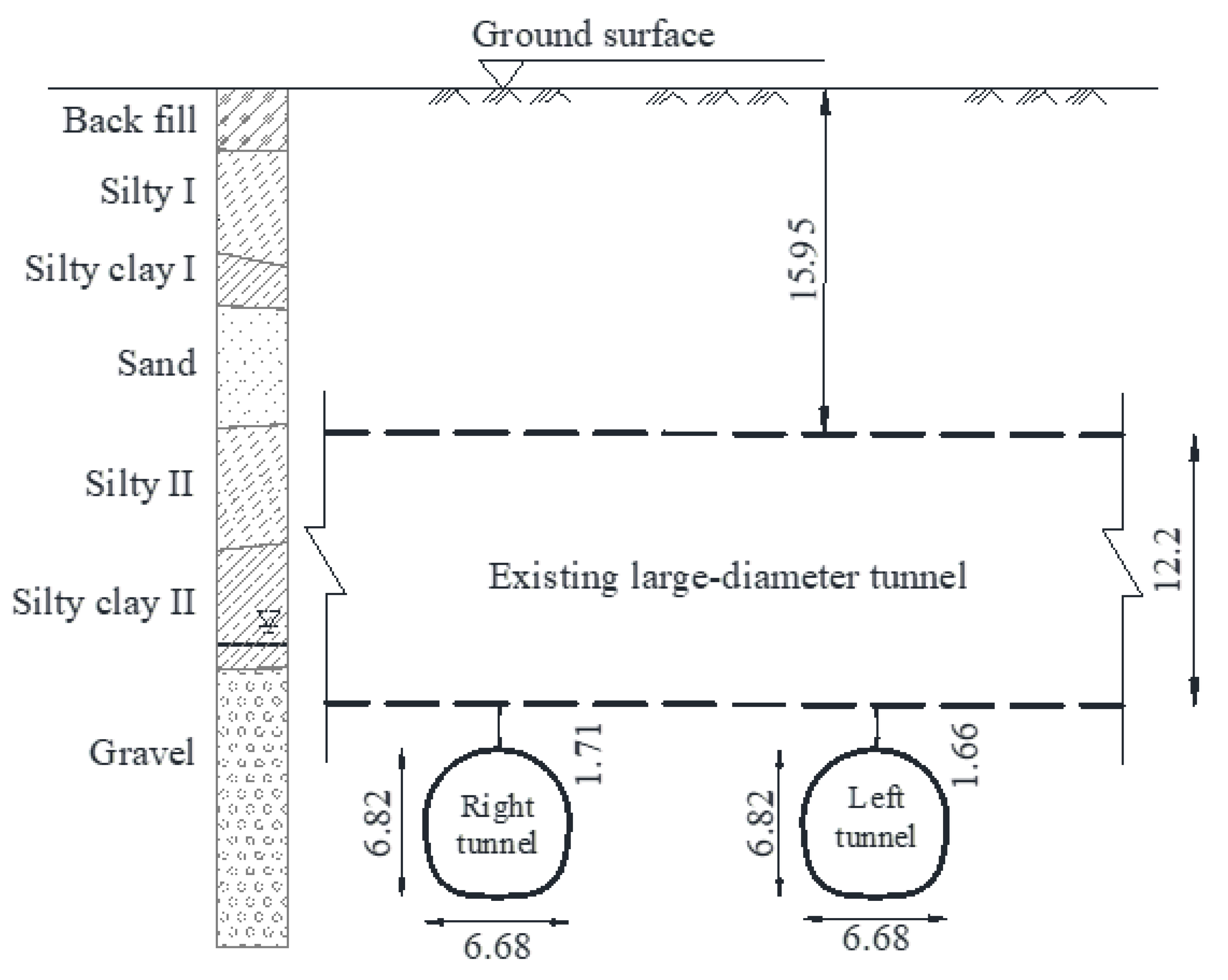 Applsci 12 07344 g004