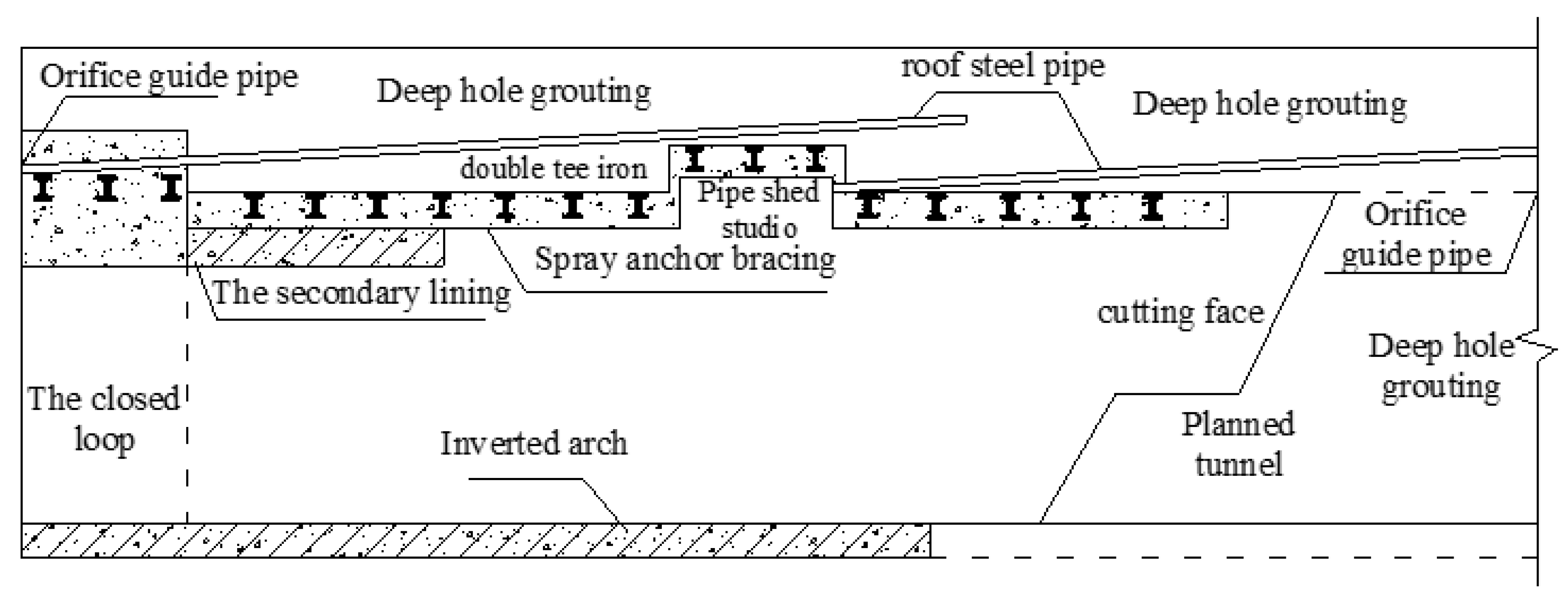 Applsci 12 07344 g005