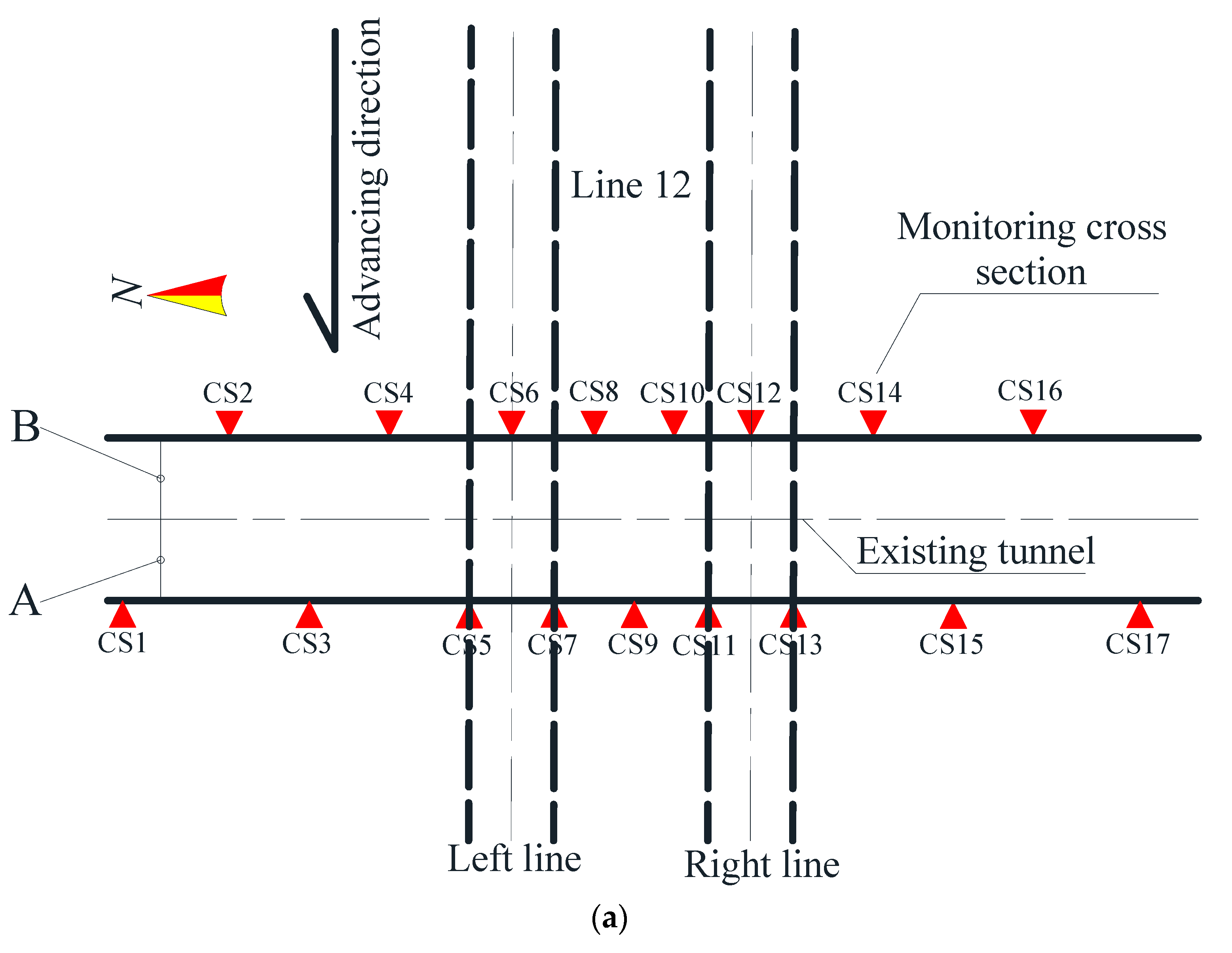 Applsci 12 07344 g006a