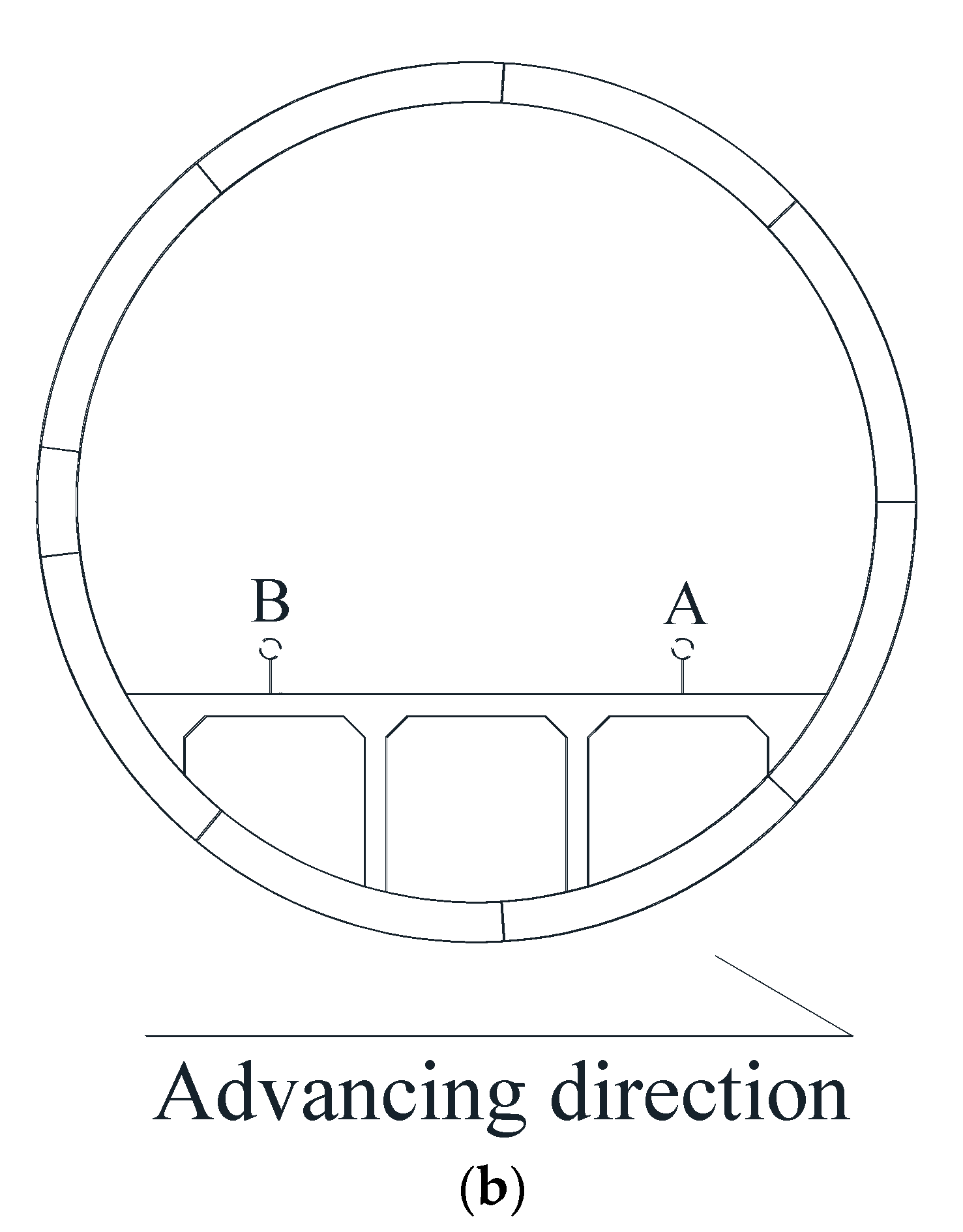Applsci 12 07344 g006b