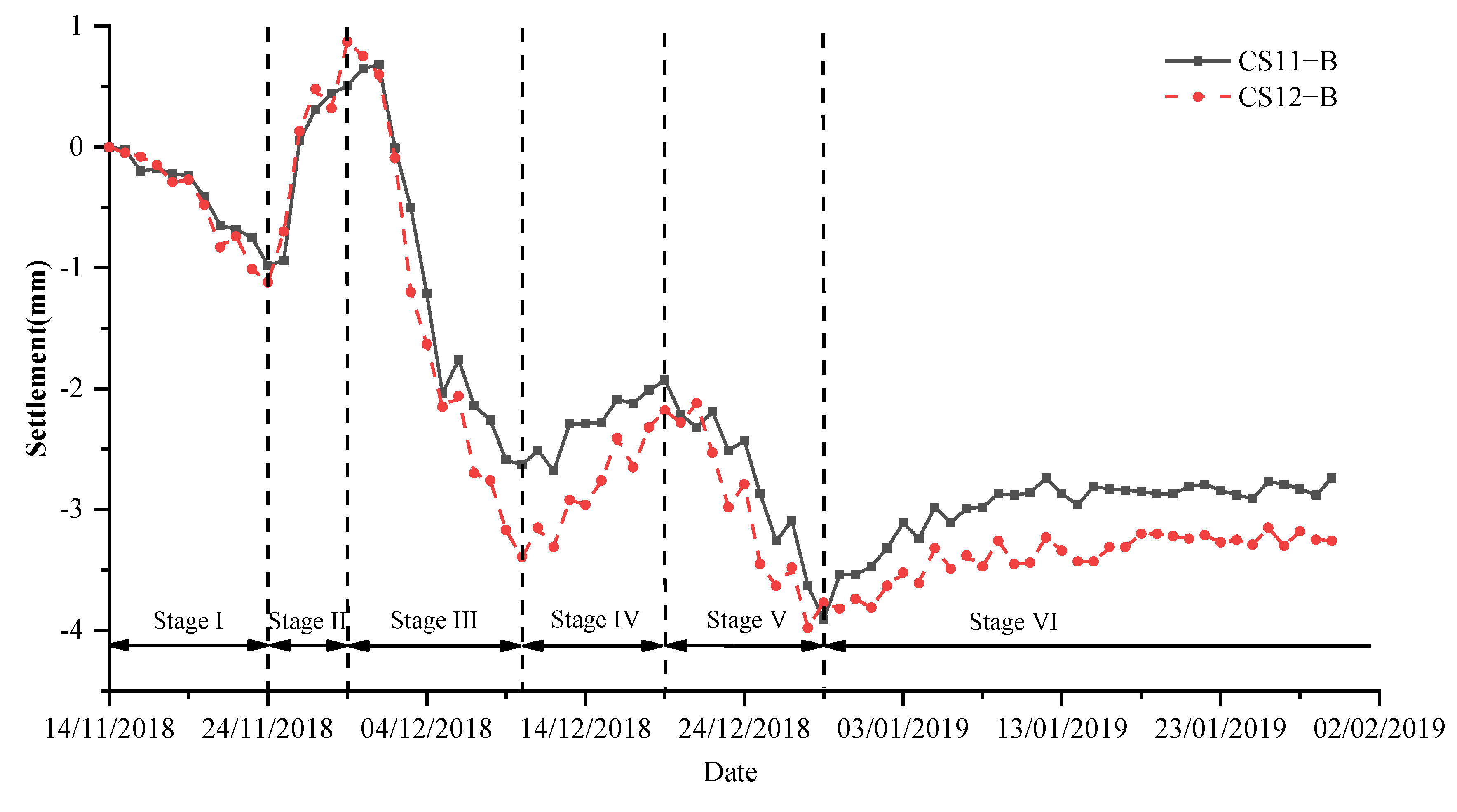 Applsci 12 07344 g009