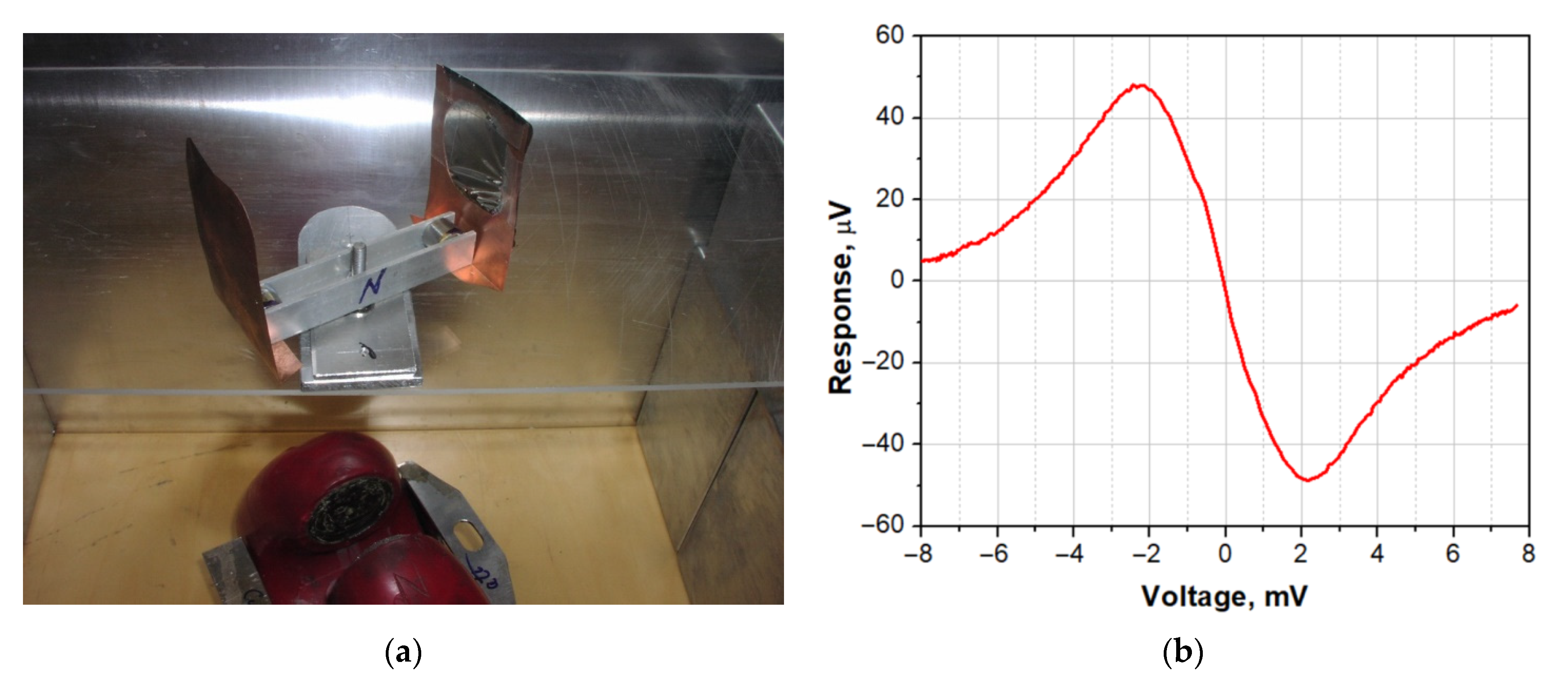 Applsci 12 07349 g006