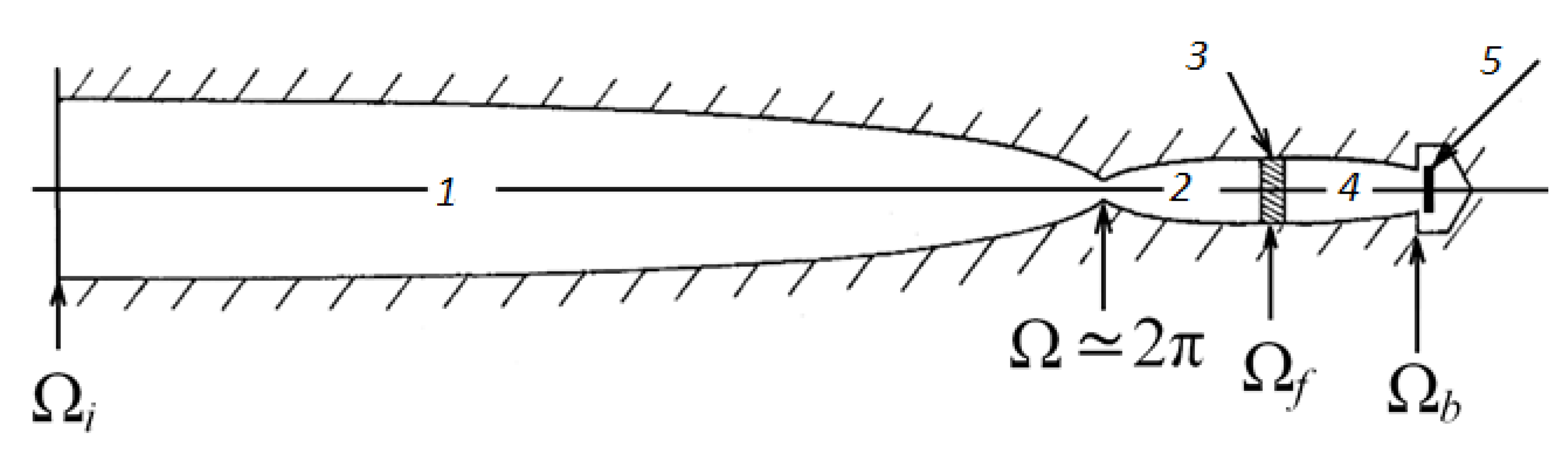 Applsci 12 07349 g007