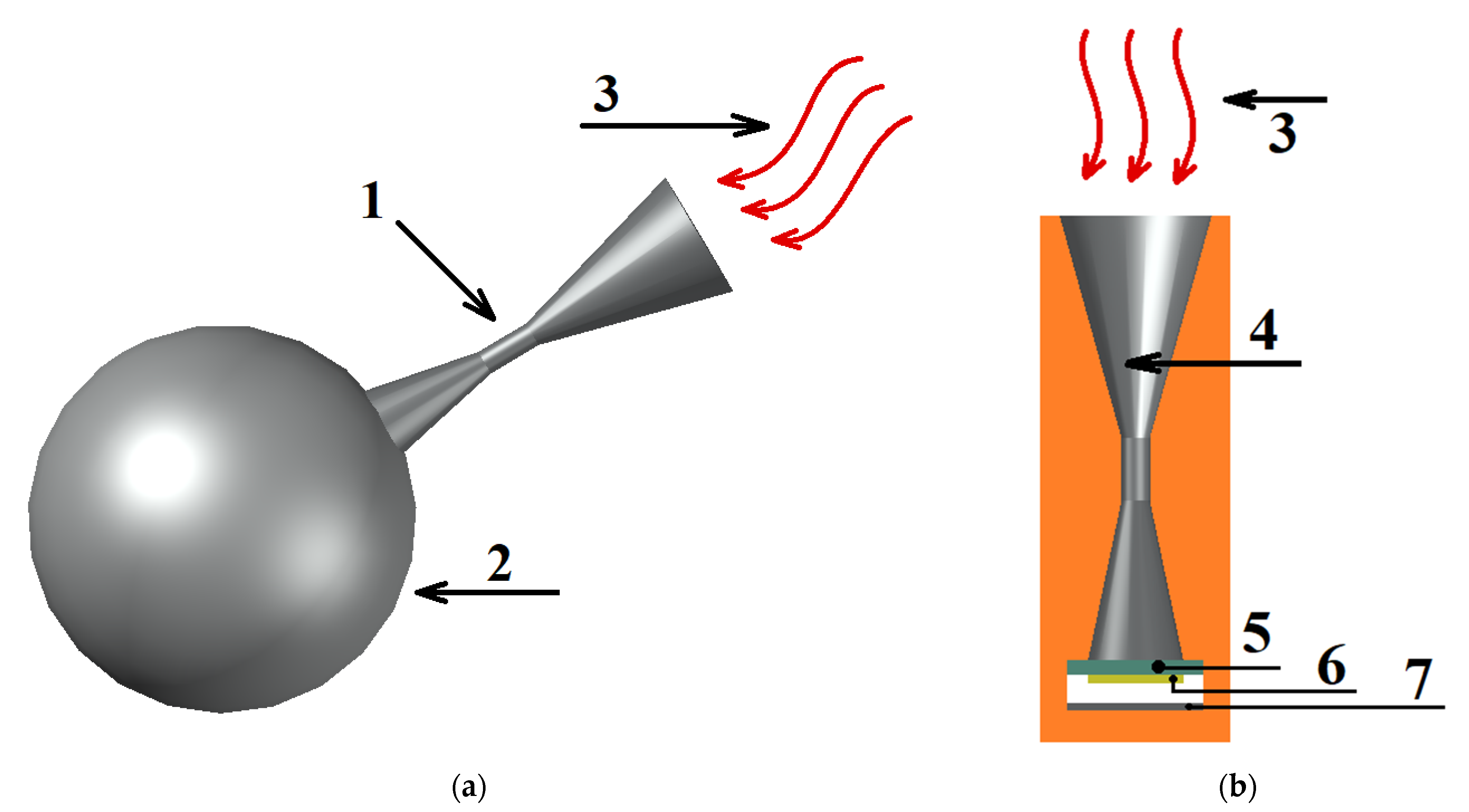 Applsci 12 07349 g008