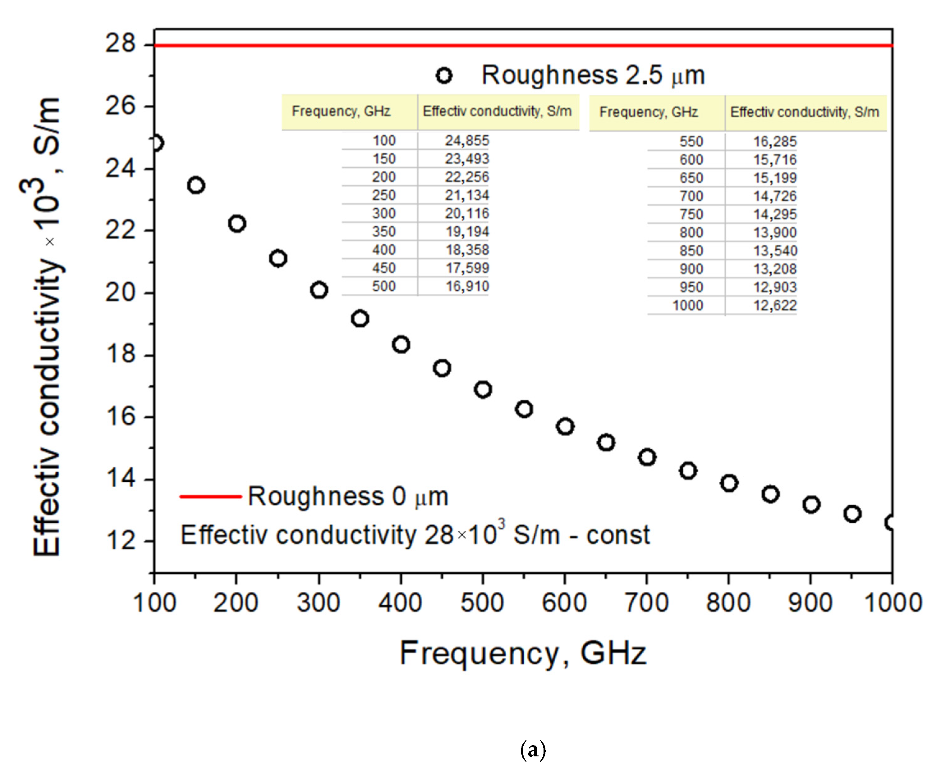 Applsci 12 07349 g011a
