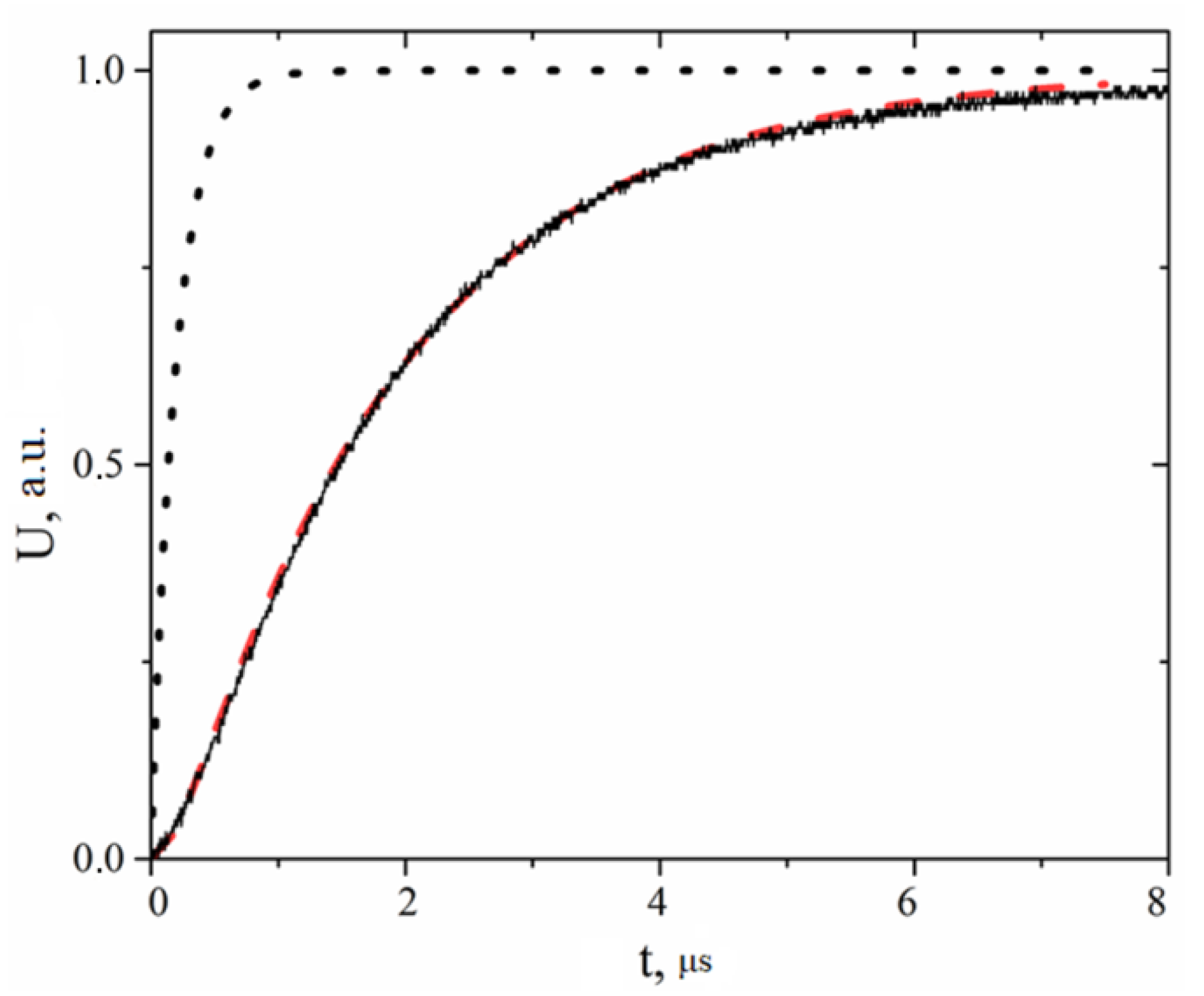 Applsci 12 07349 g013