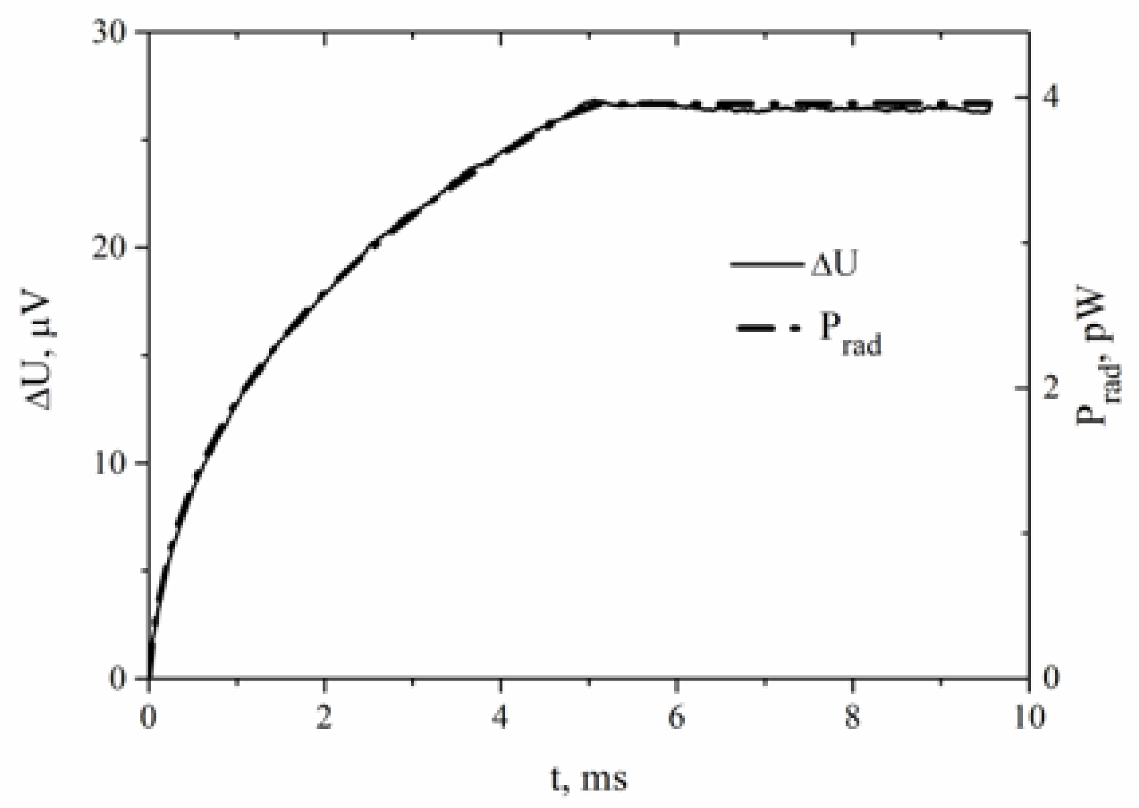 Applsci 12 07349 g014