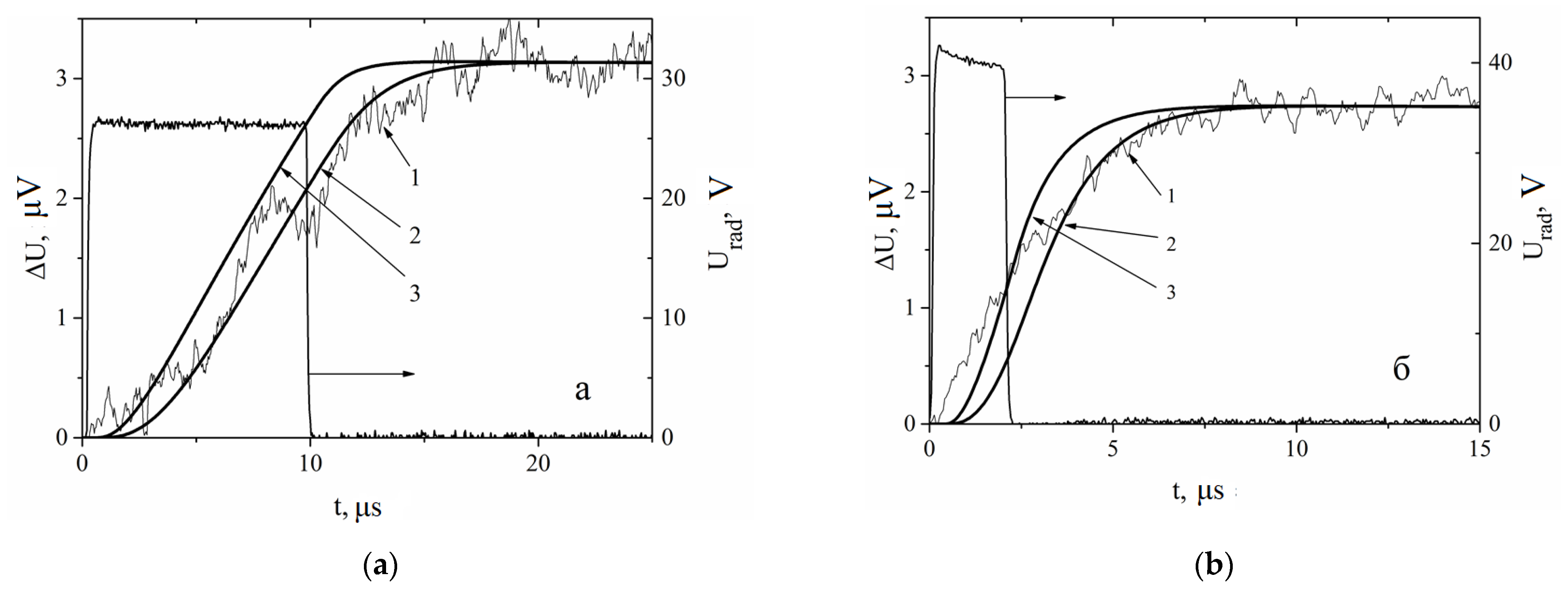 Applsci 12 07349 g015