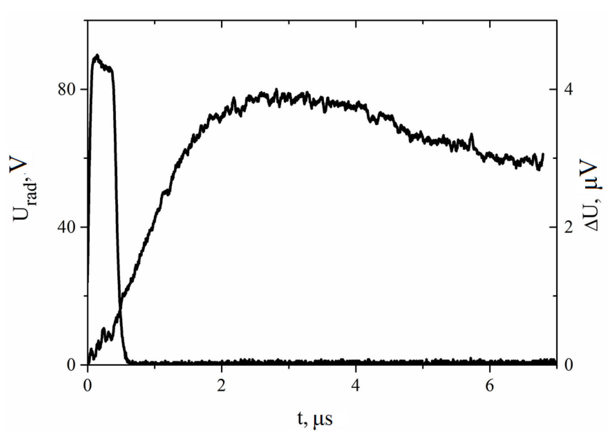 Applsci 12 07349 g016