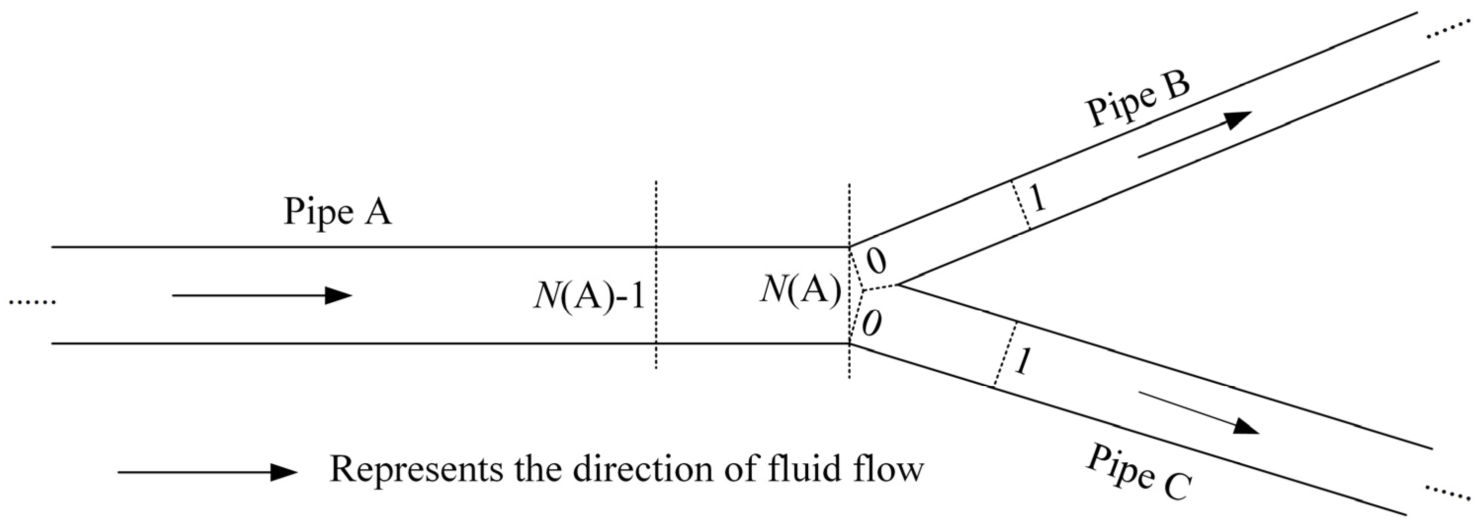 Applsci 12 07350 g003