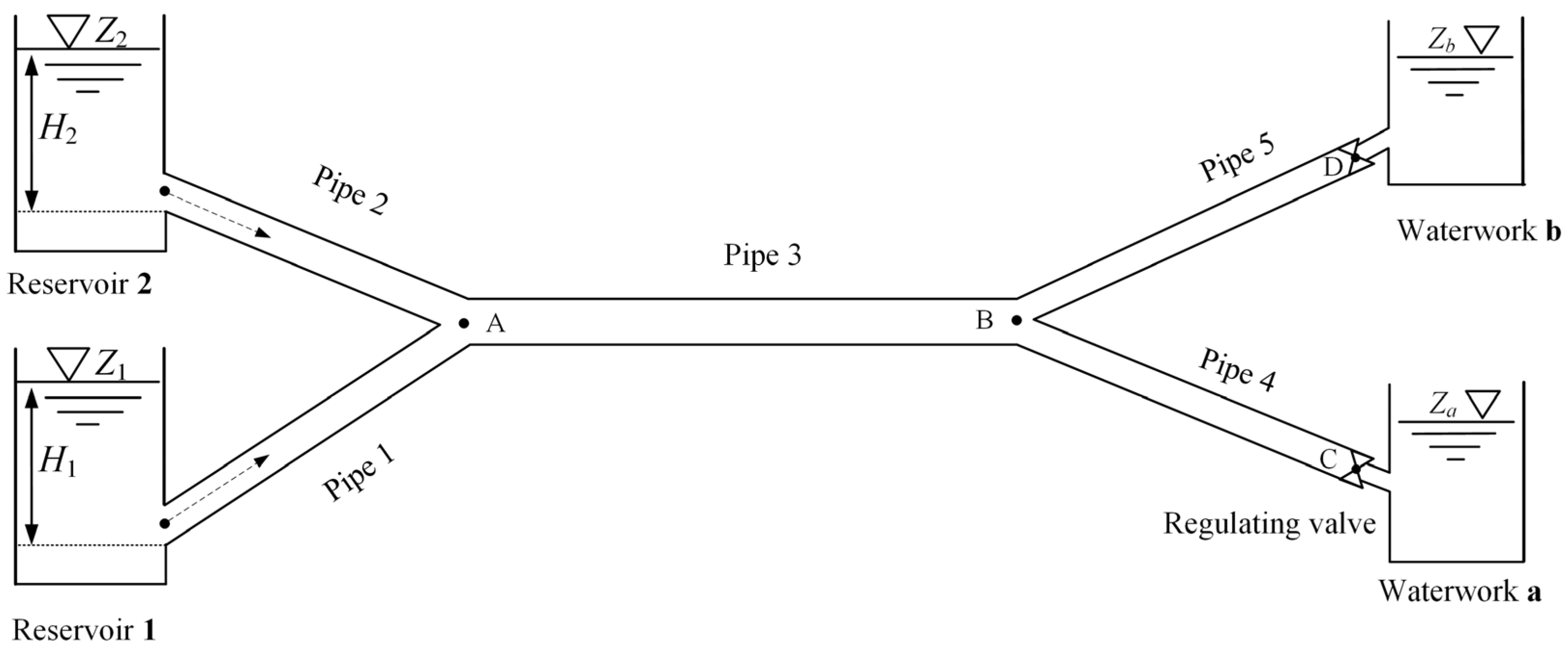 Applsci 12 07350 g007