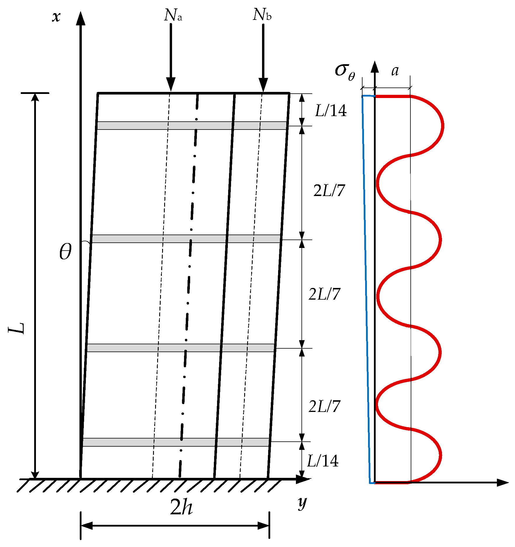 Applsci 12 07351 g004 Applsci 12 07351 g004