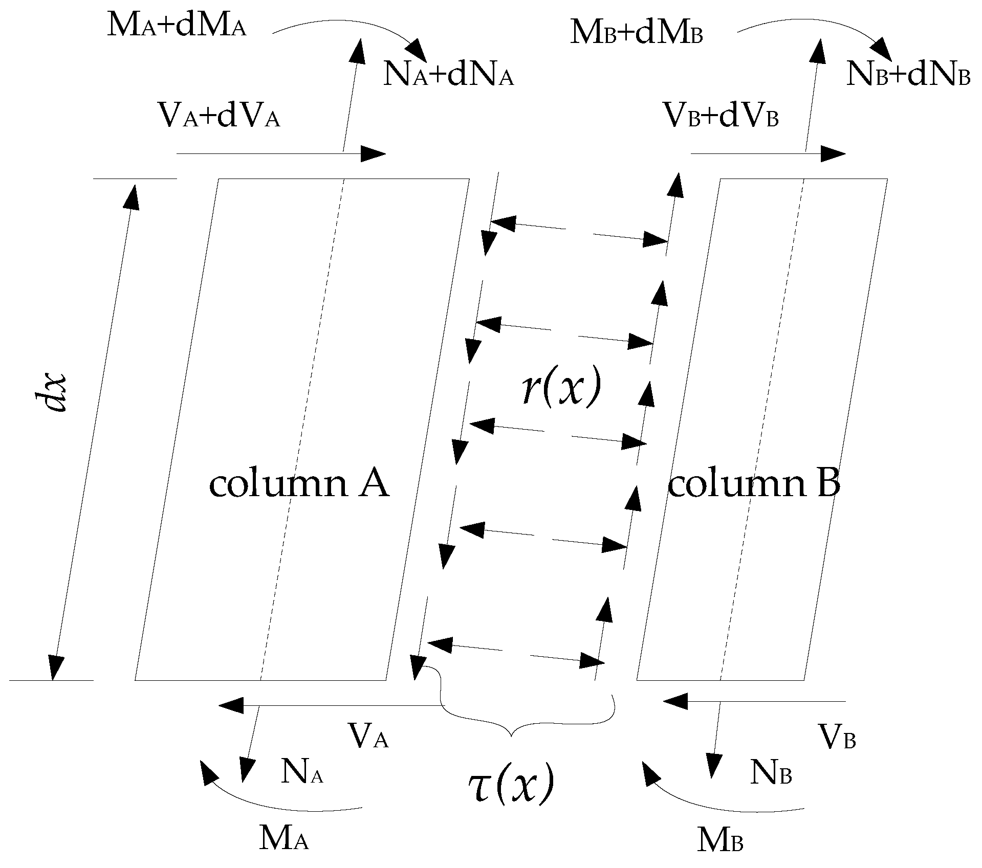 Applsci 12 07351 g005 Applsci 12 07351 g005